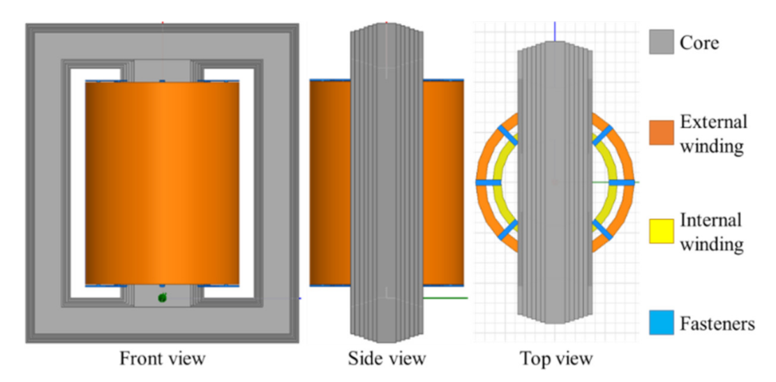 Energies 14 03266 g007 Energies 14 03266 g007