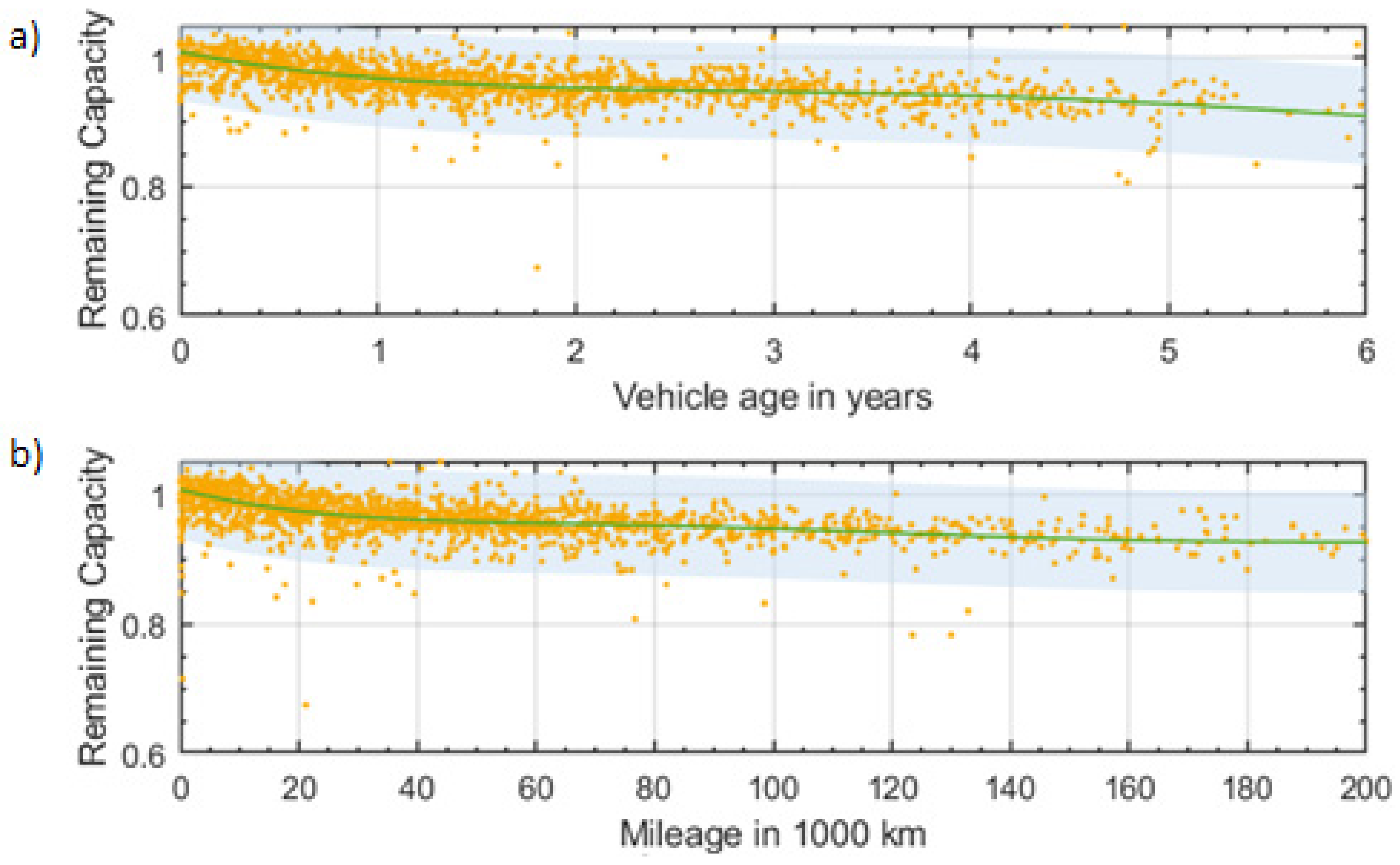Energies 14 03276 g012 Energies 14 03276 g012