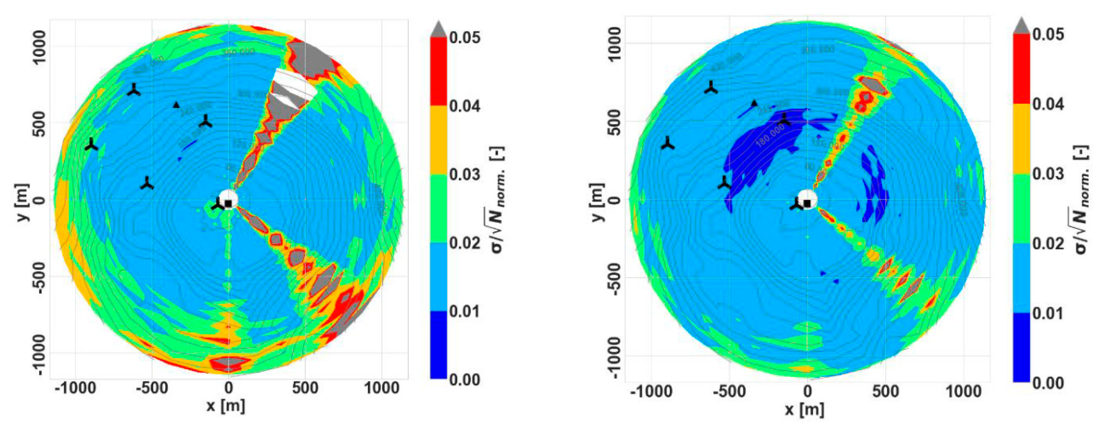Energies 14 03280 g008