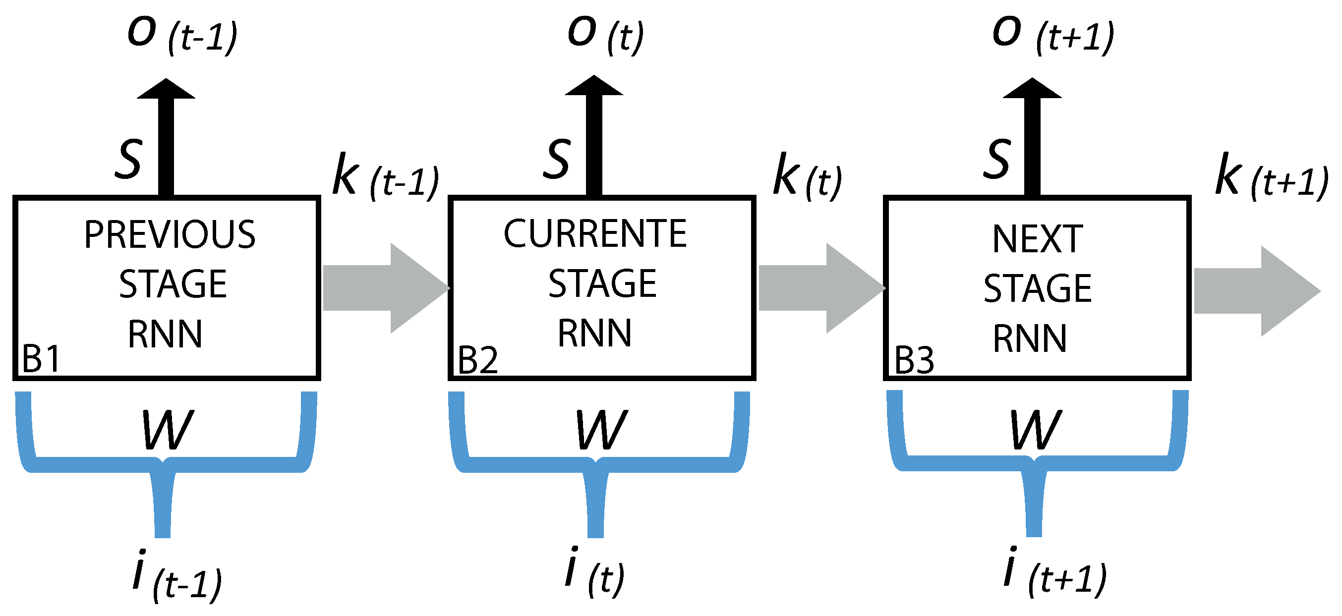 Energies 14 03288 g003