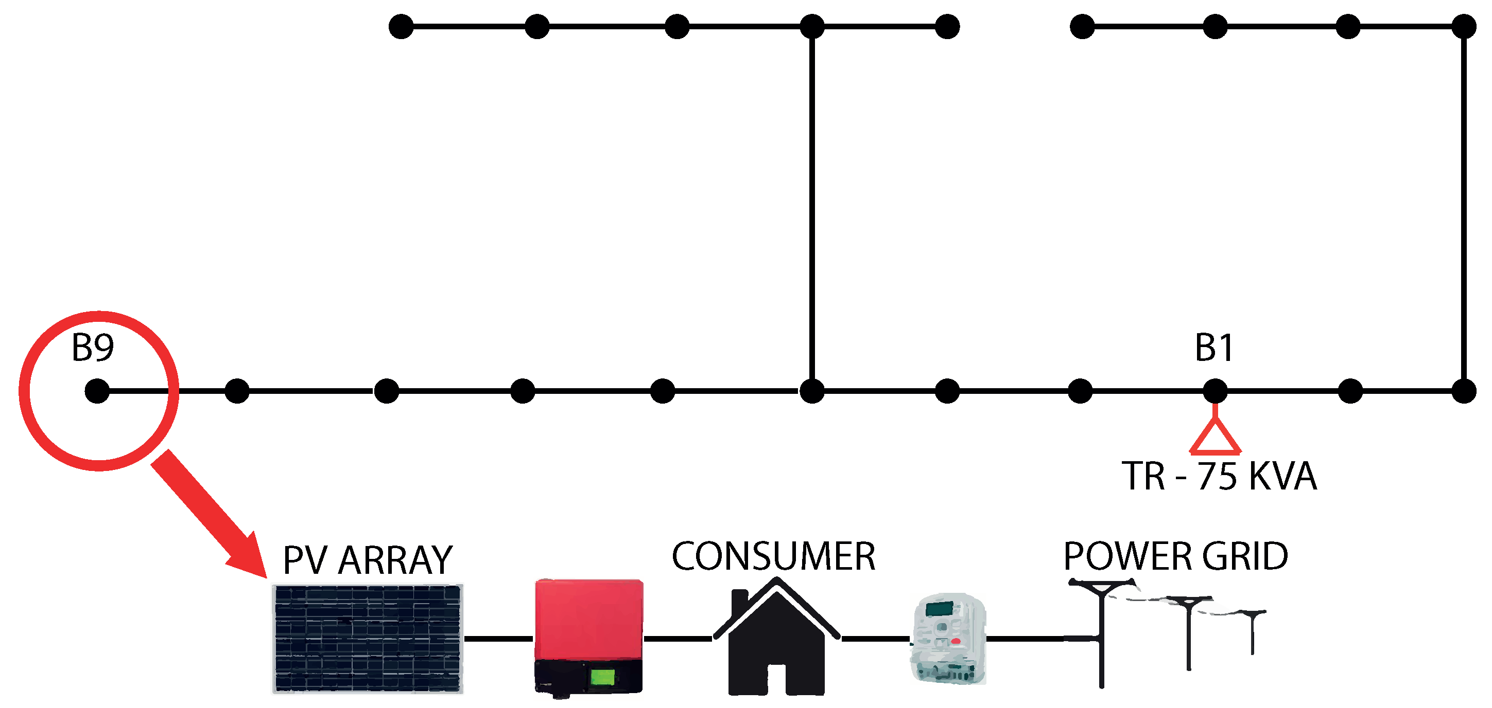 Energies 14 03288 g008