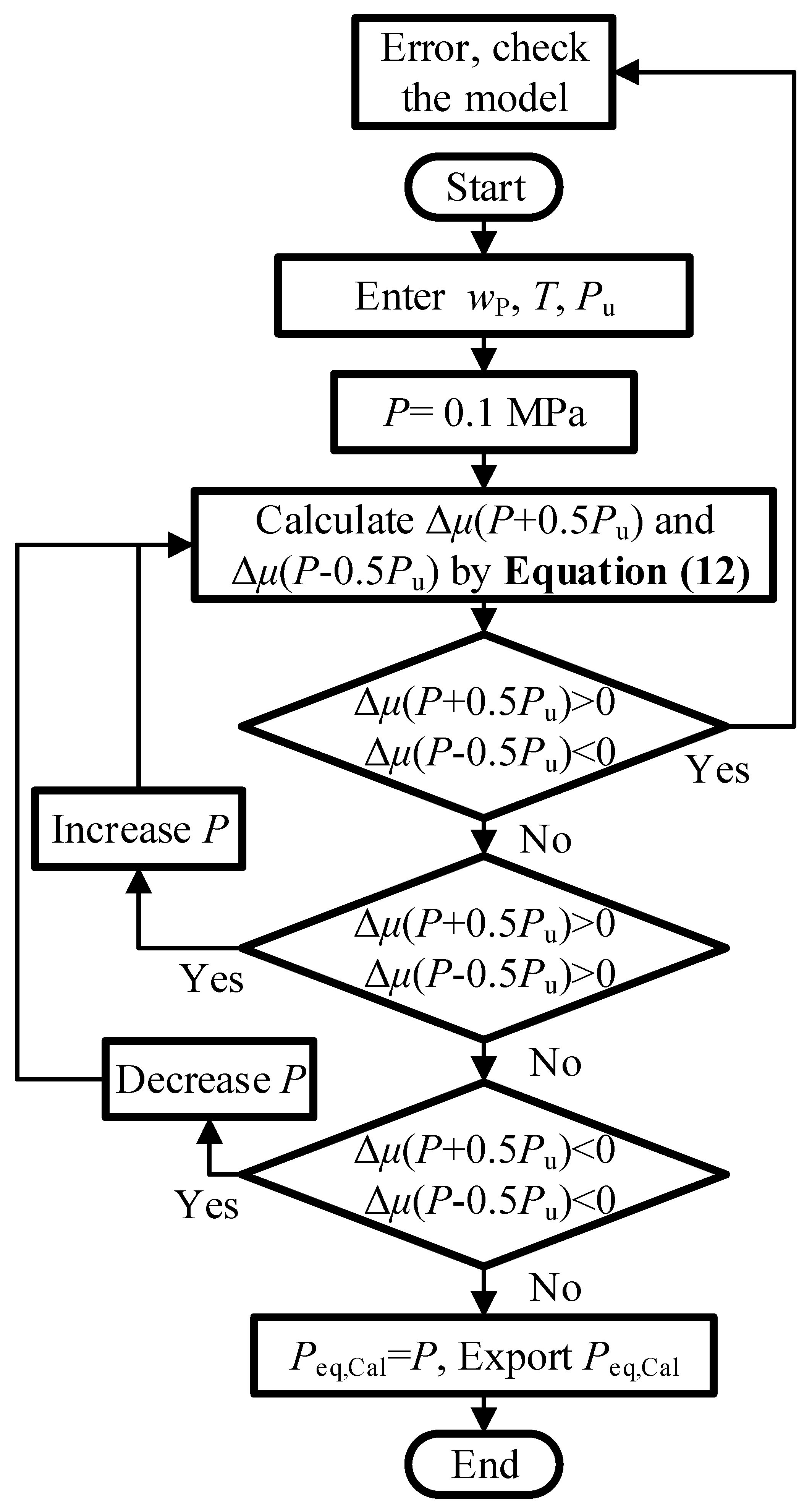 Energies 14 03291 g002 Energies 14 03291 g002