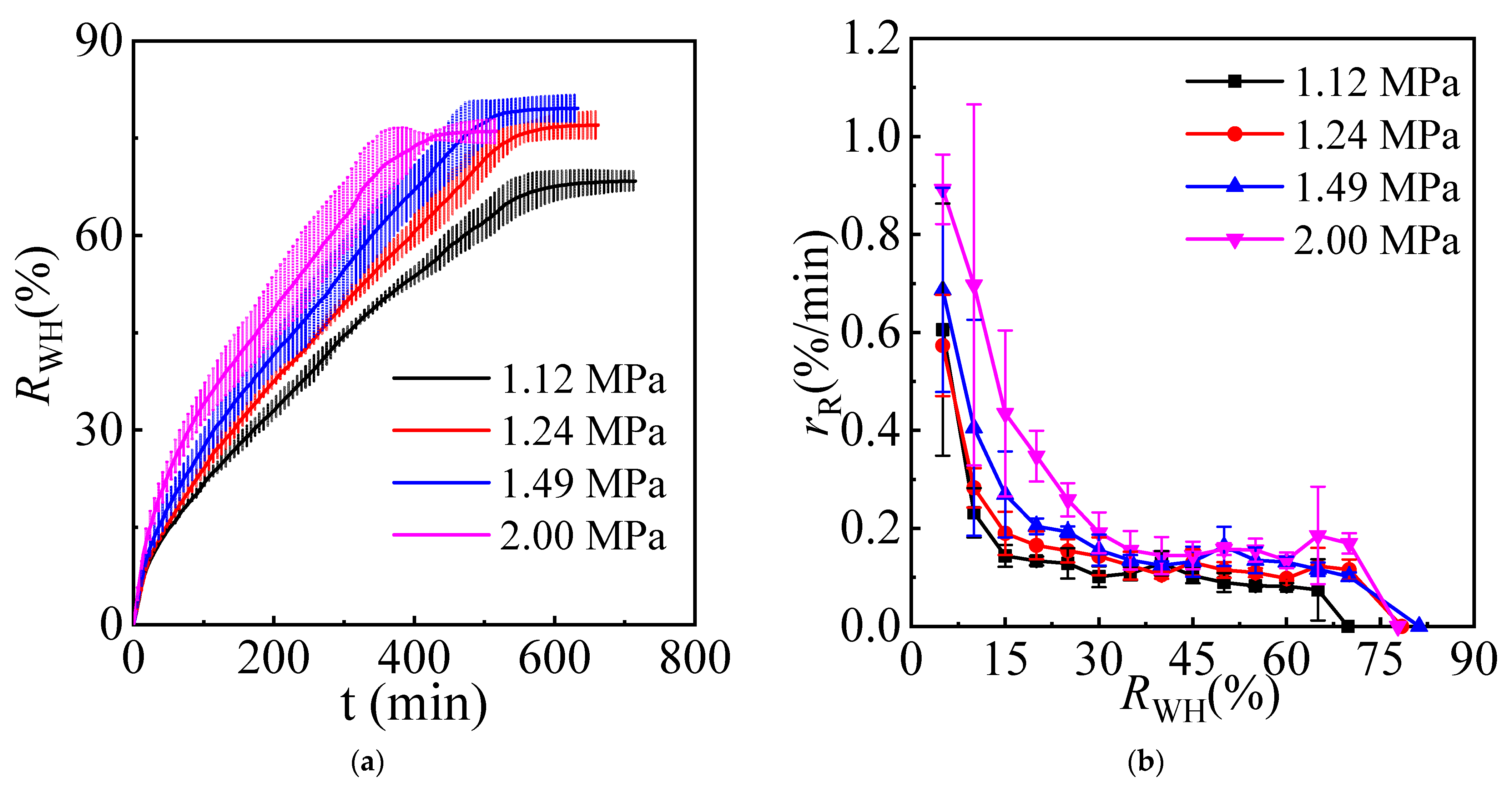 Energies 14 03291 g005 Energies 14 03291 g005