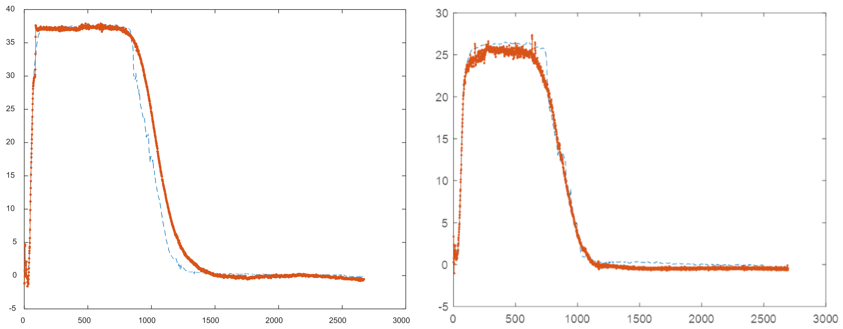 Energies 14 03294 g003