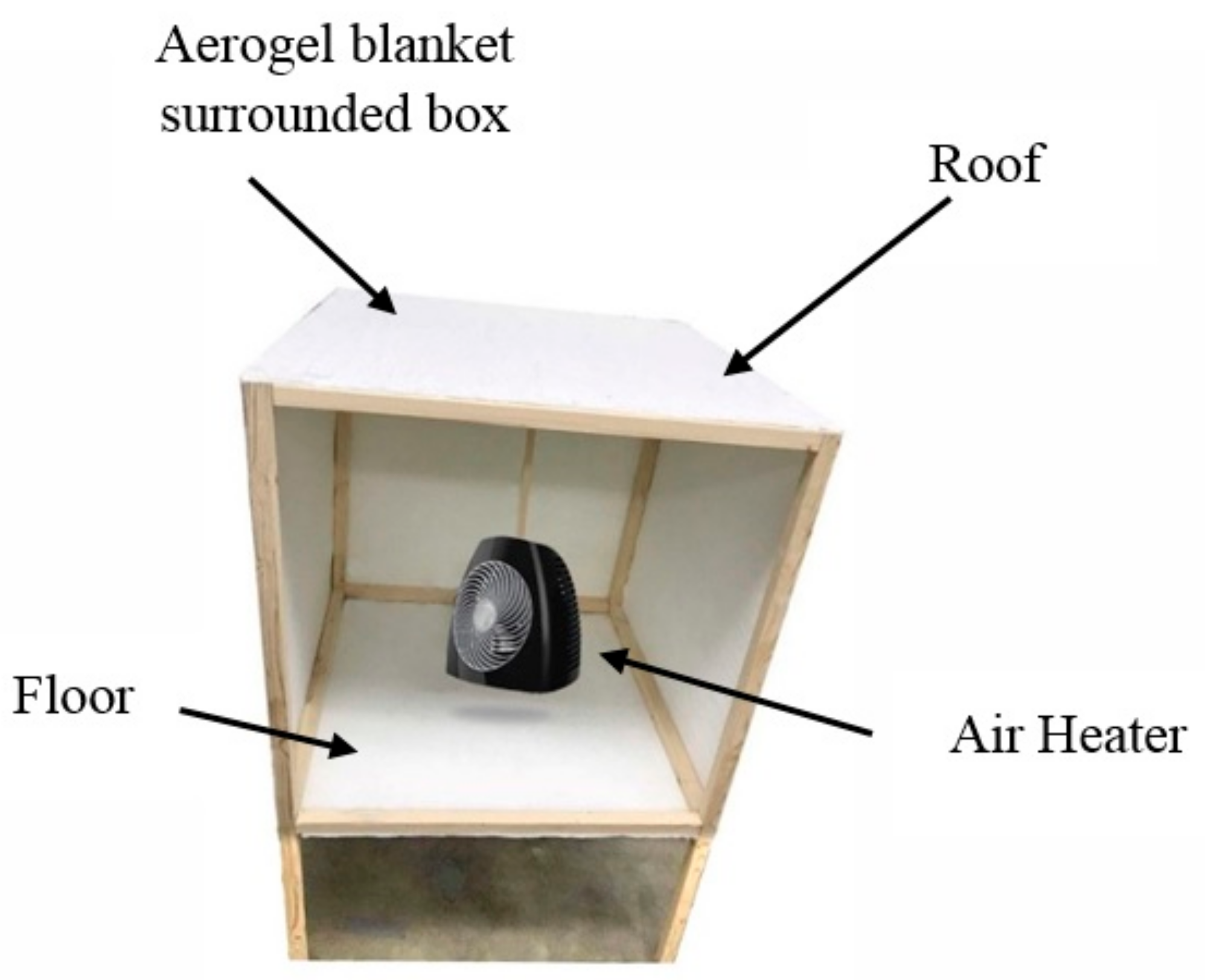 Energies 14 03310 g001 Energies 14 03310 g001