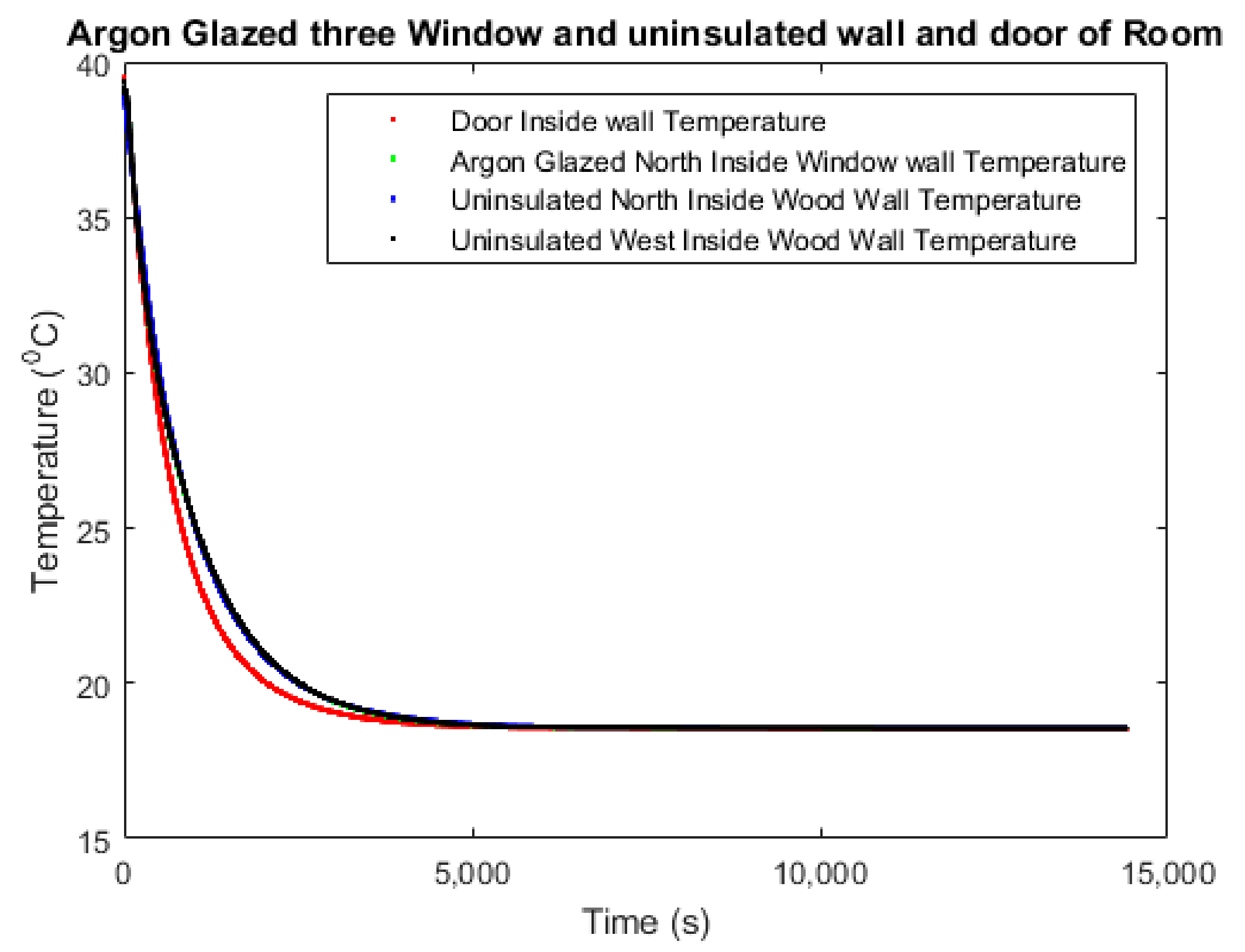 Energies 14 03310 g009 Energies 14 03310 g009