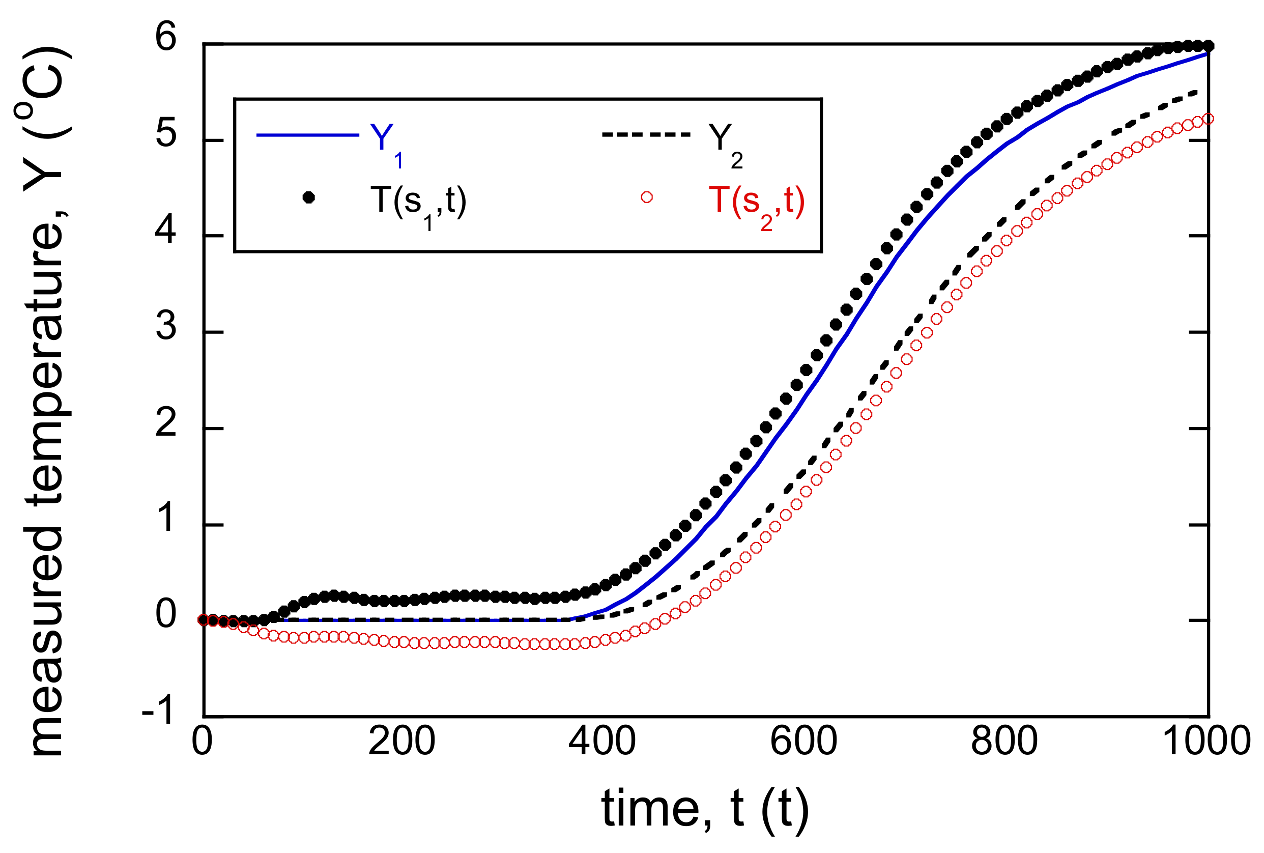 Energies 14 03313 g022