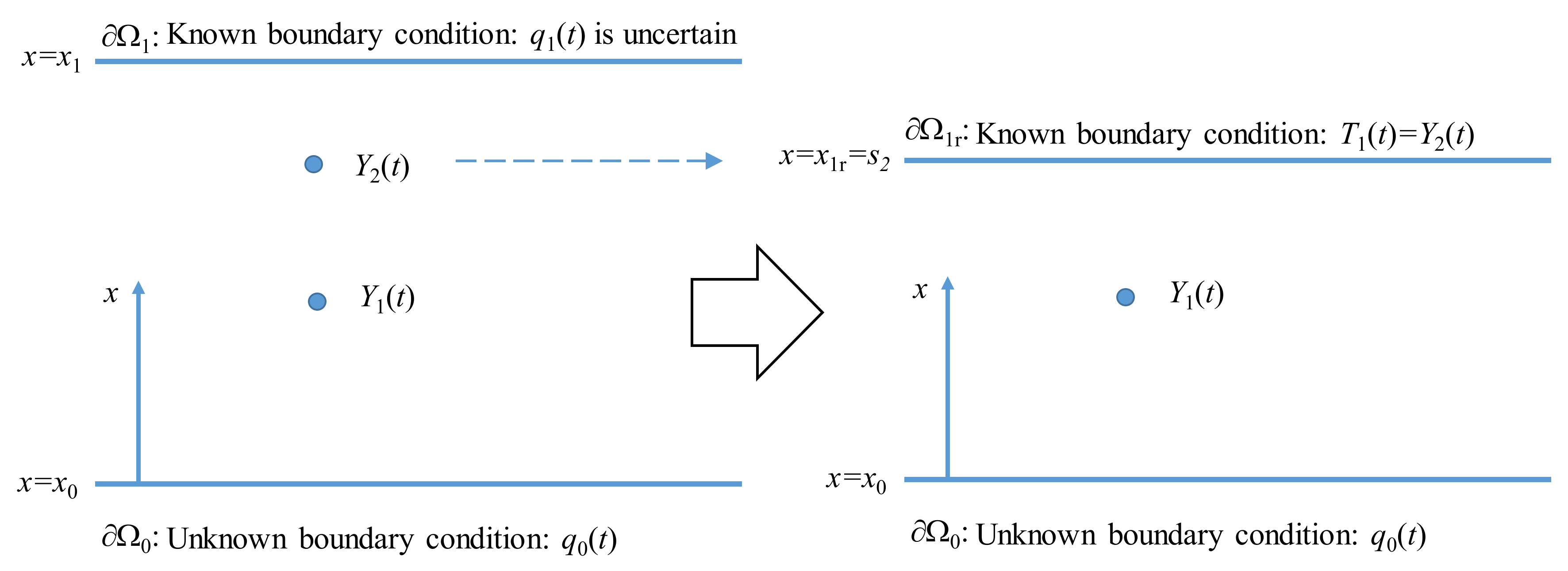 Energies 14 03313 g024