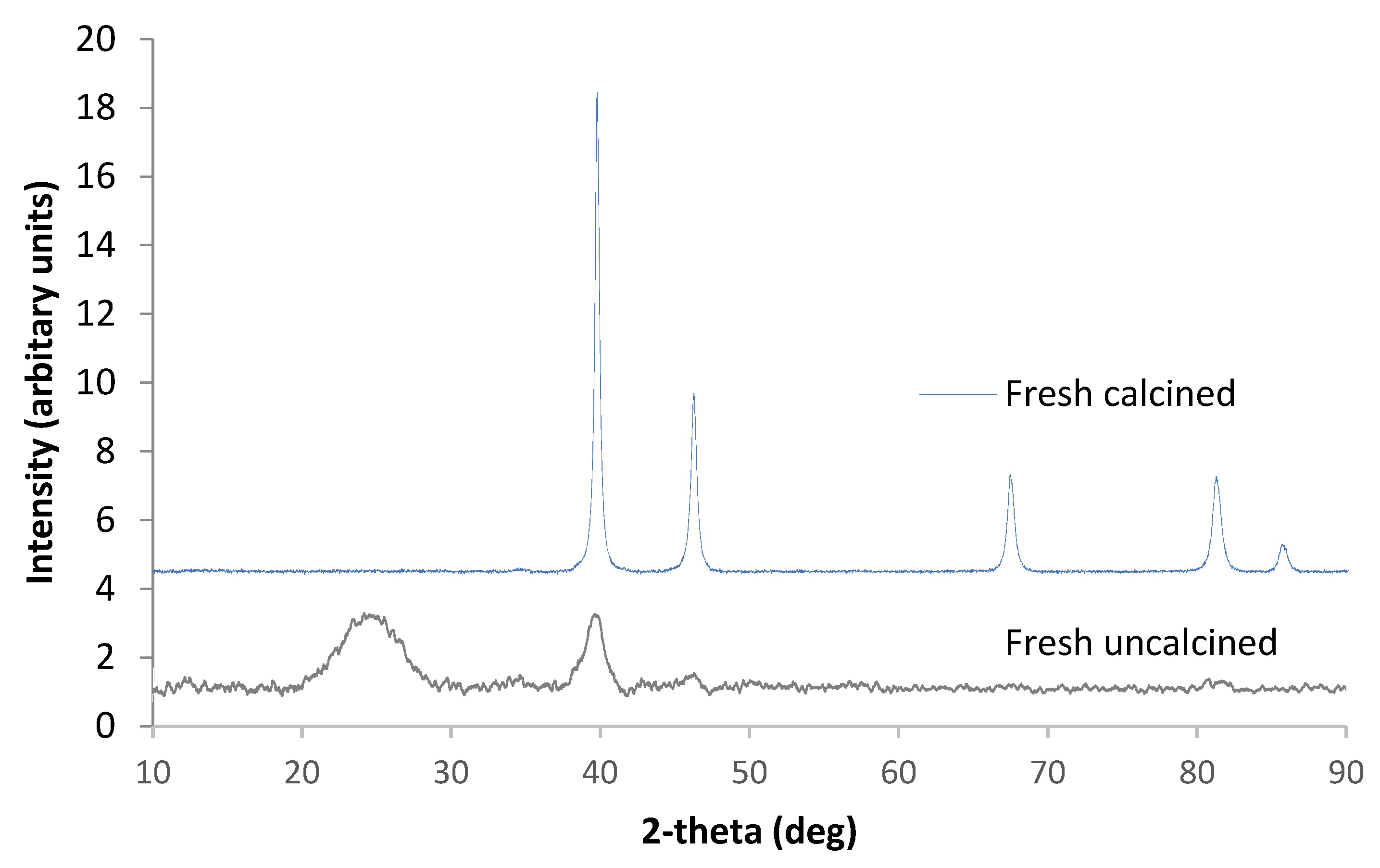 Energies 14 03316 g002