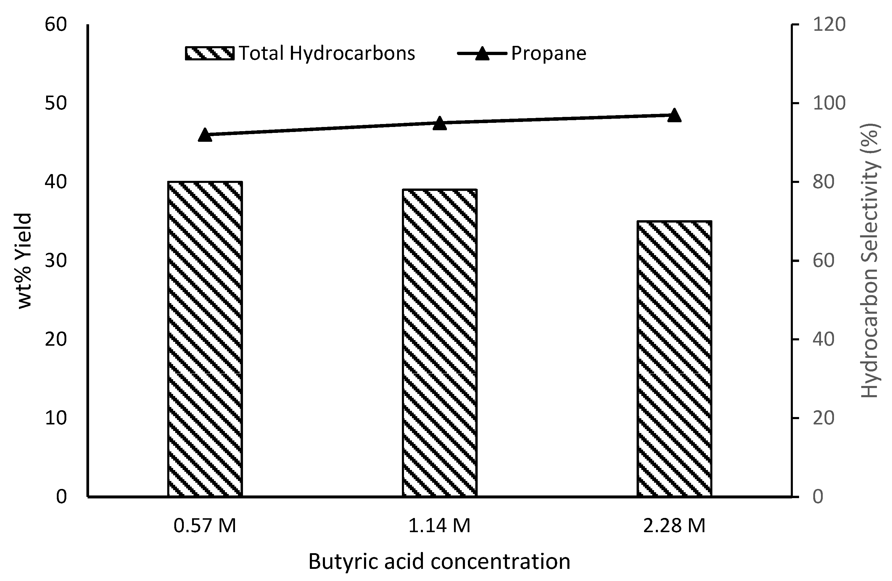Energies 14 03316 g005