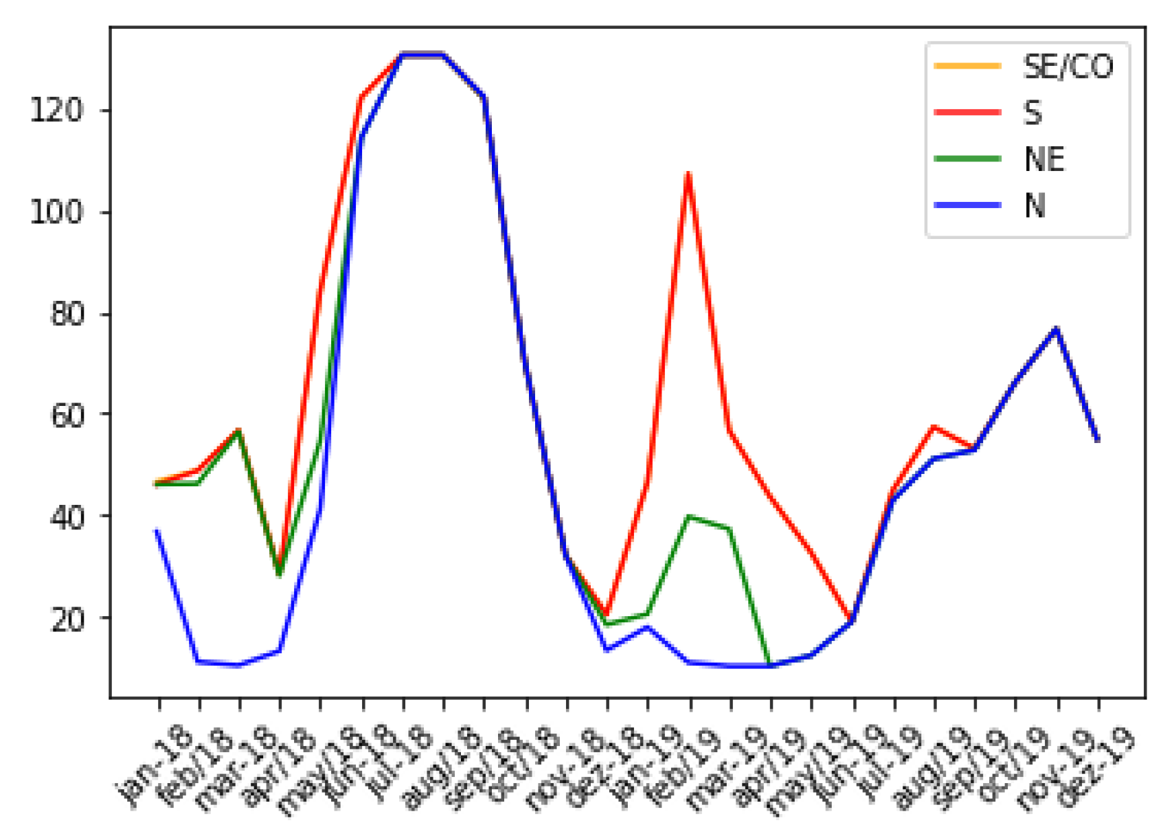 Energies 14 03325 g002 Energies 14 03325 g002