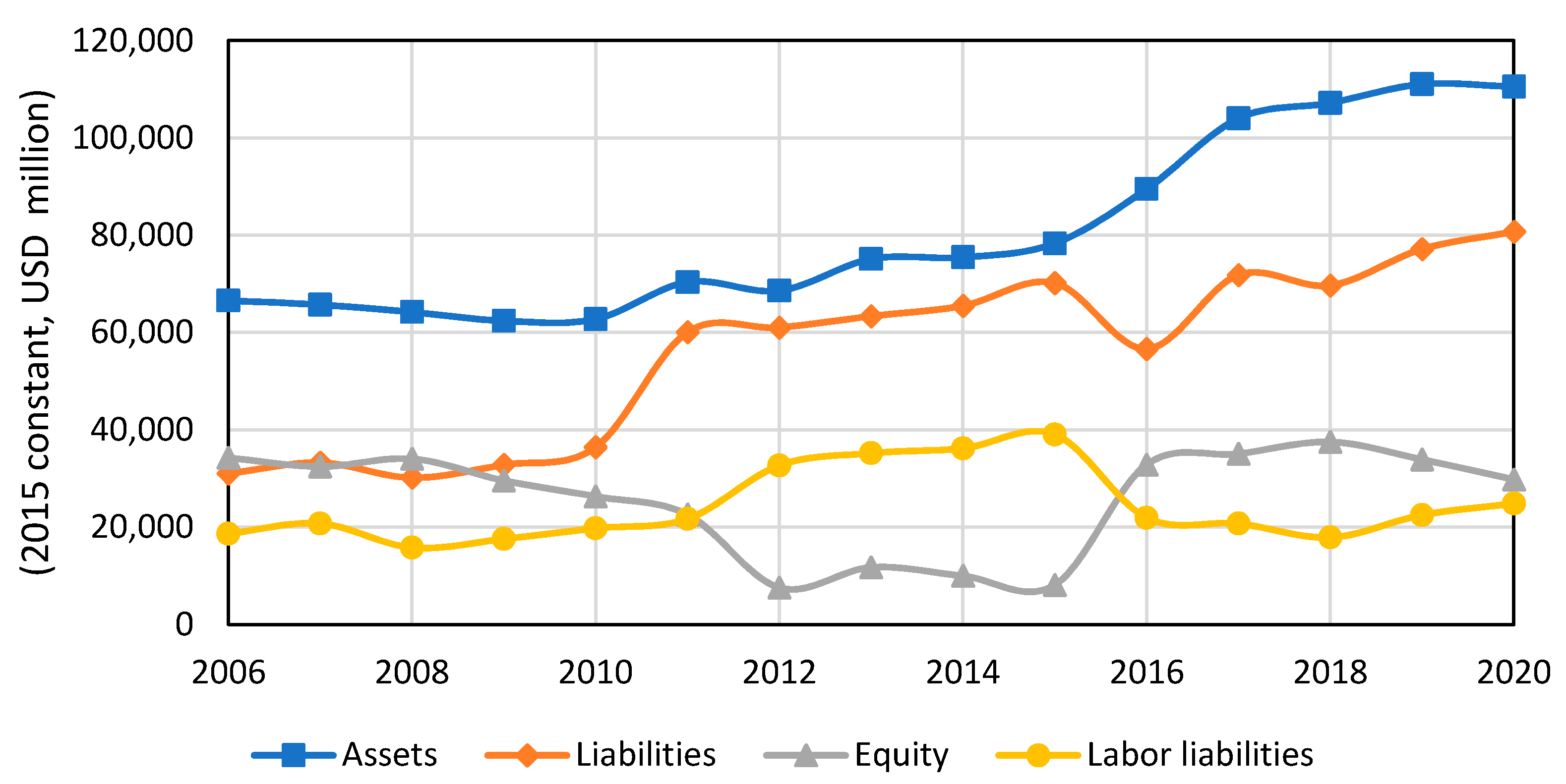 Energies 14 03331 g004 Energies 14 03331 g004
