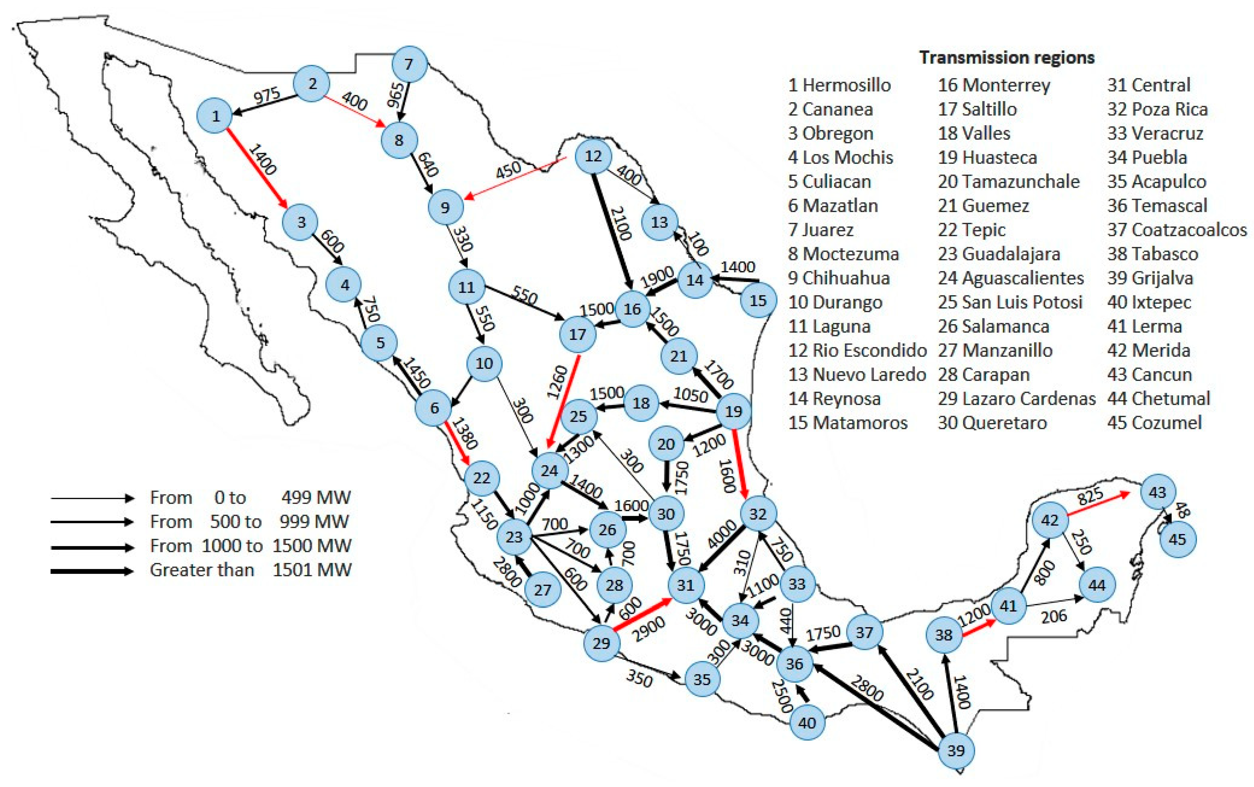 Energies 14 03331 g007 Energies 14 03331 g007