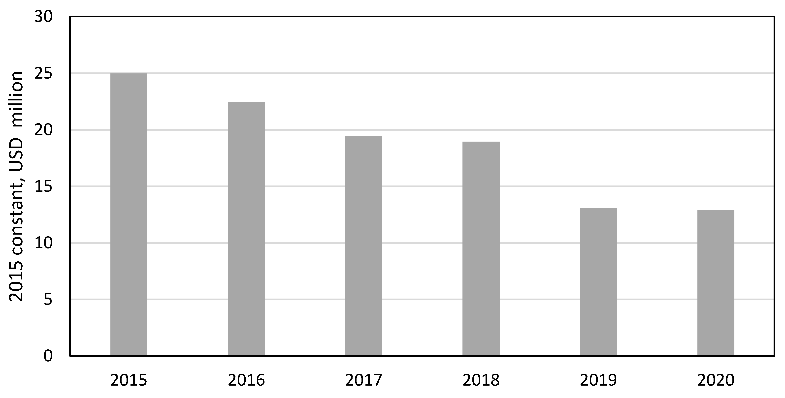Energies 14 03331 g008 Energies 14 03331 g008