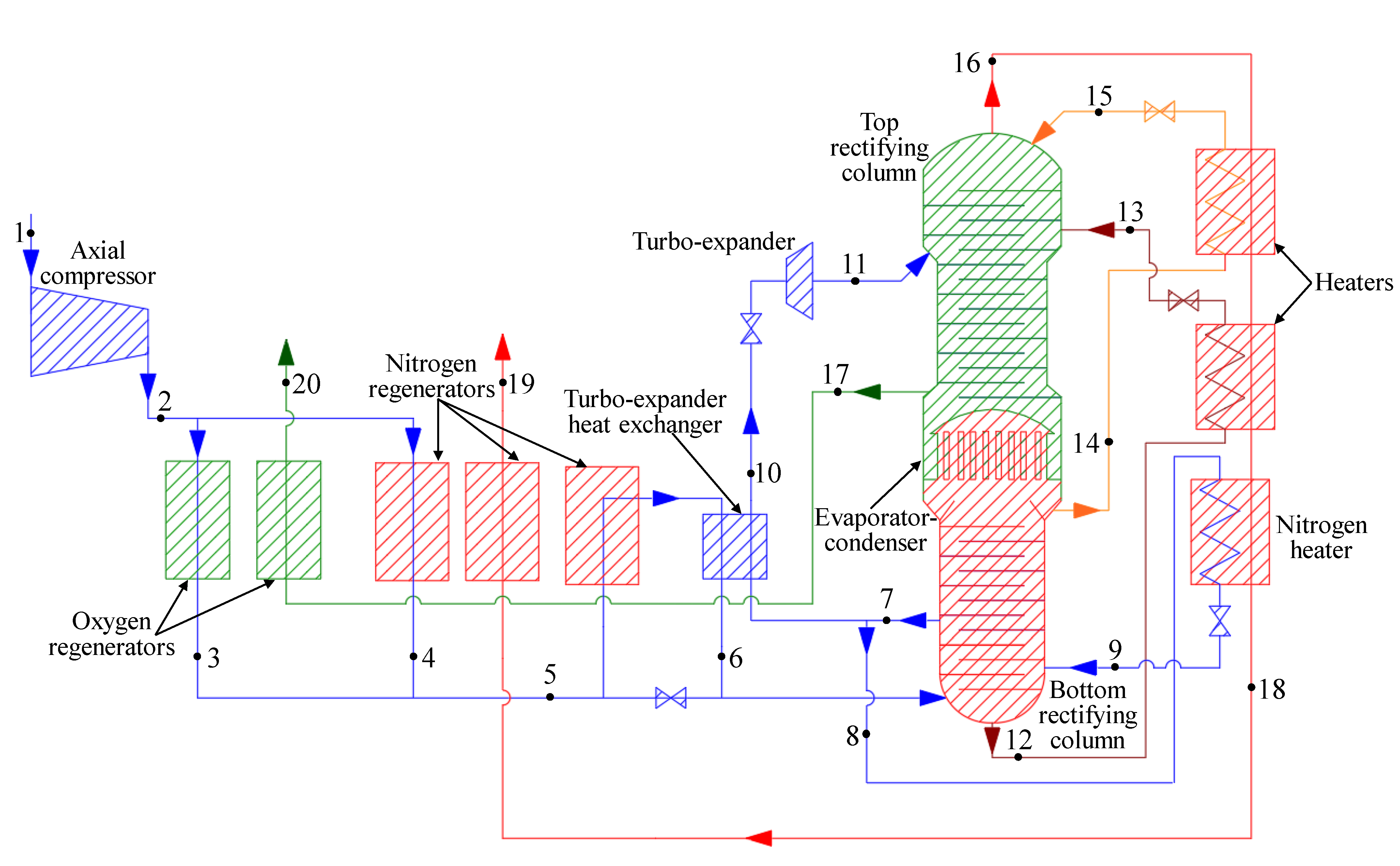 Energies 14 03364 g002