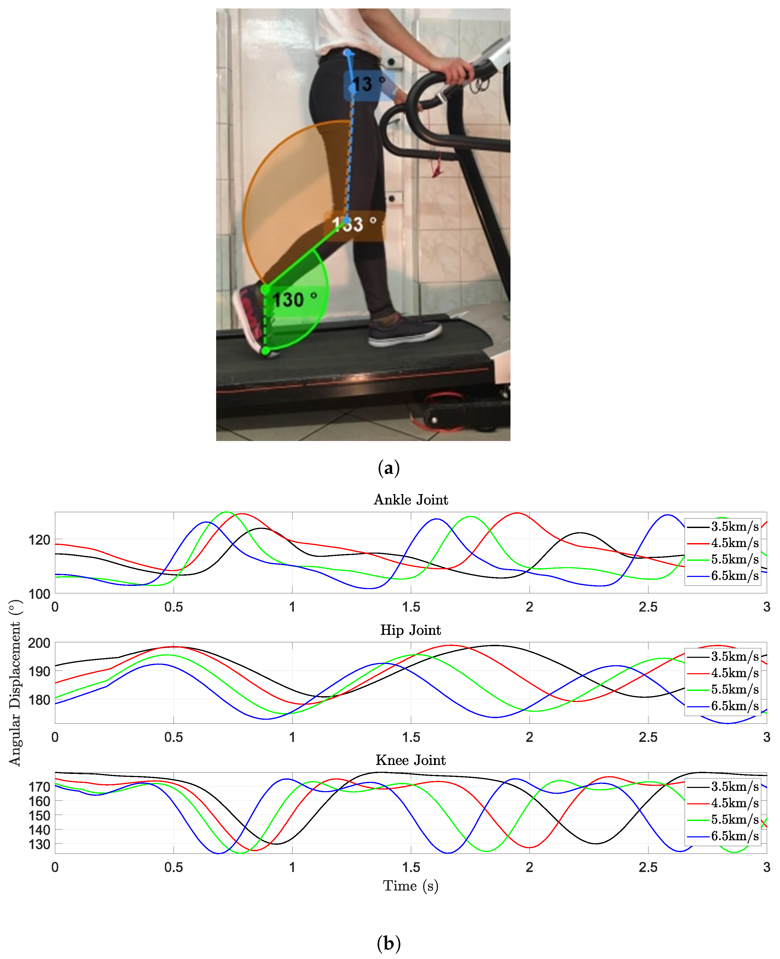 Energies 14 03367 g004