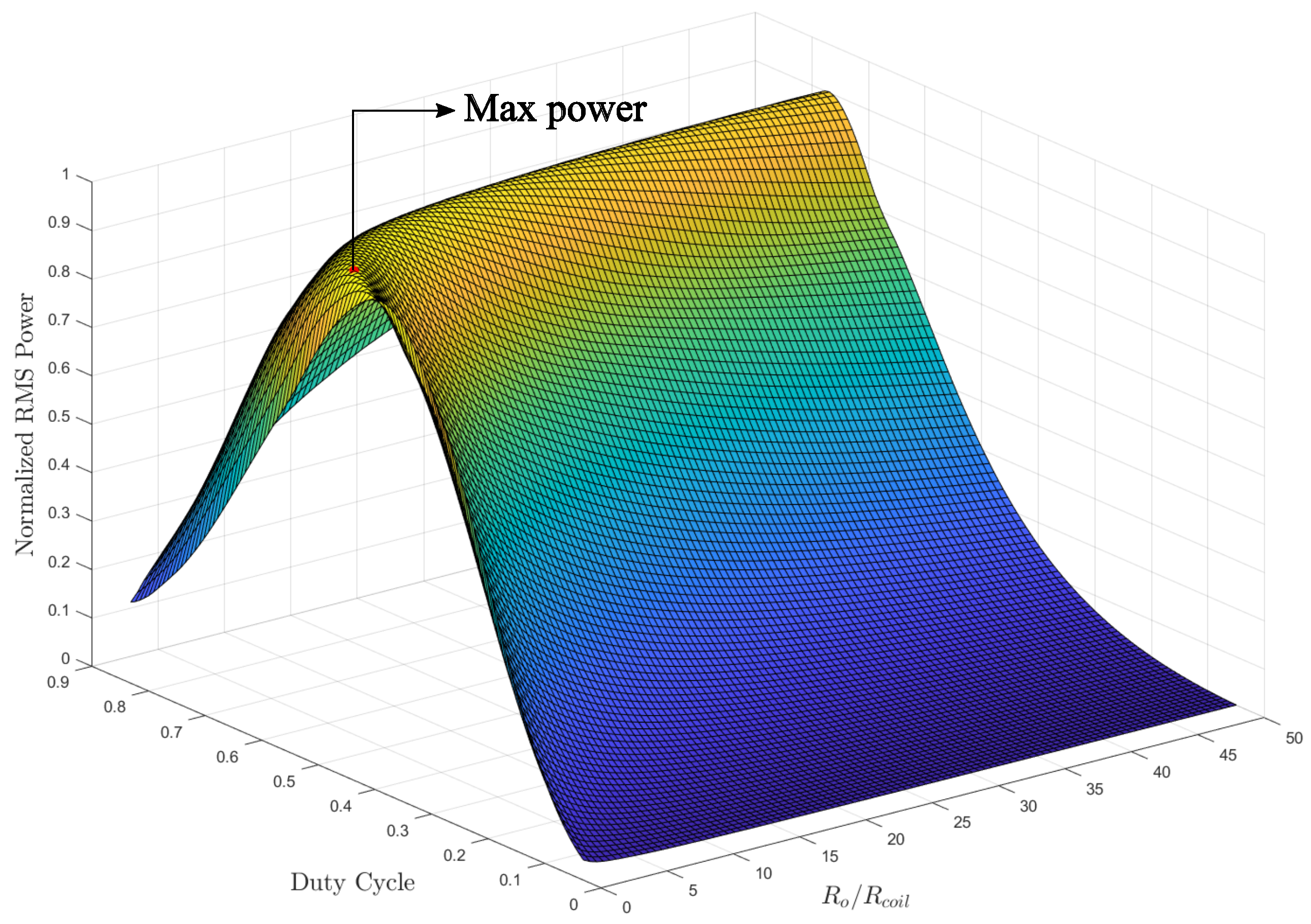 Energies 14 03367 g012