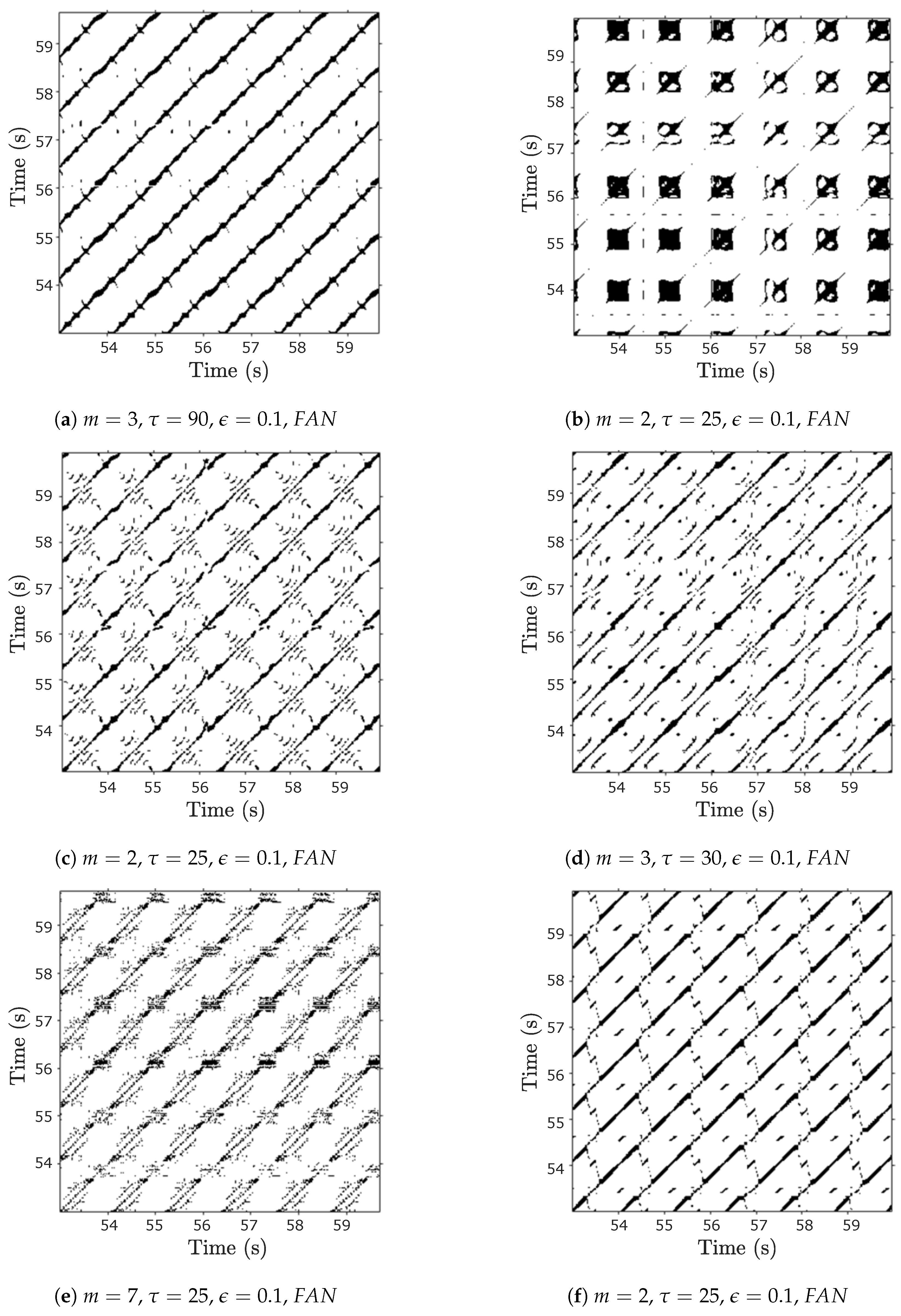 Energies 14 03367 g015