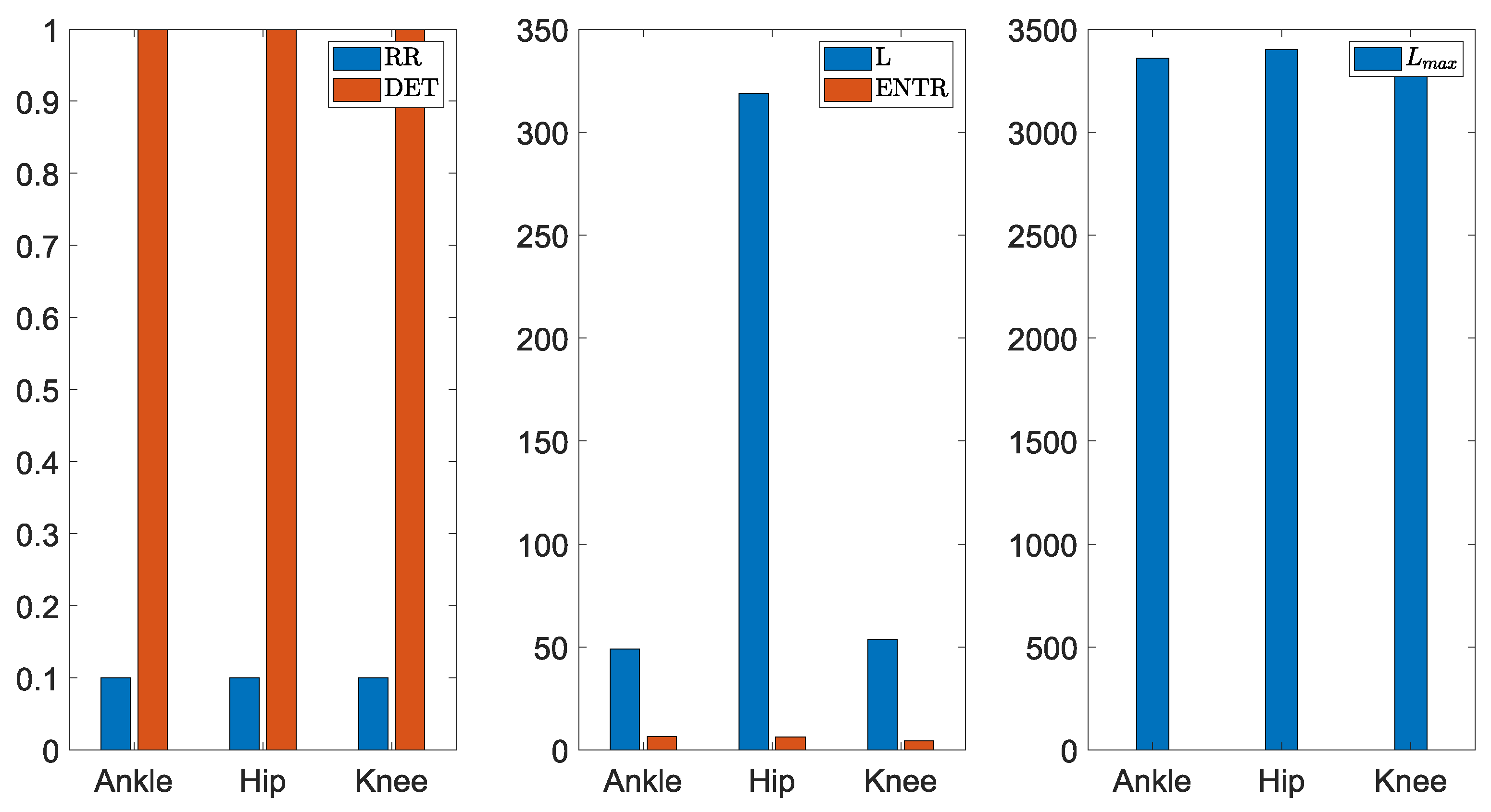 Energies 14 03367 g021