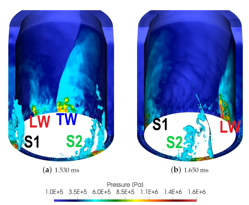 Energies 14 03387 g010