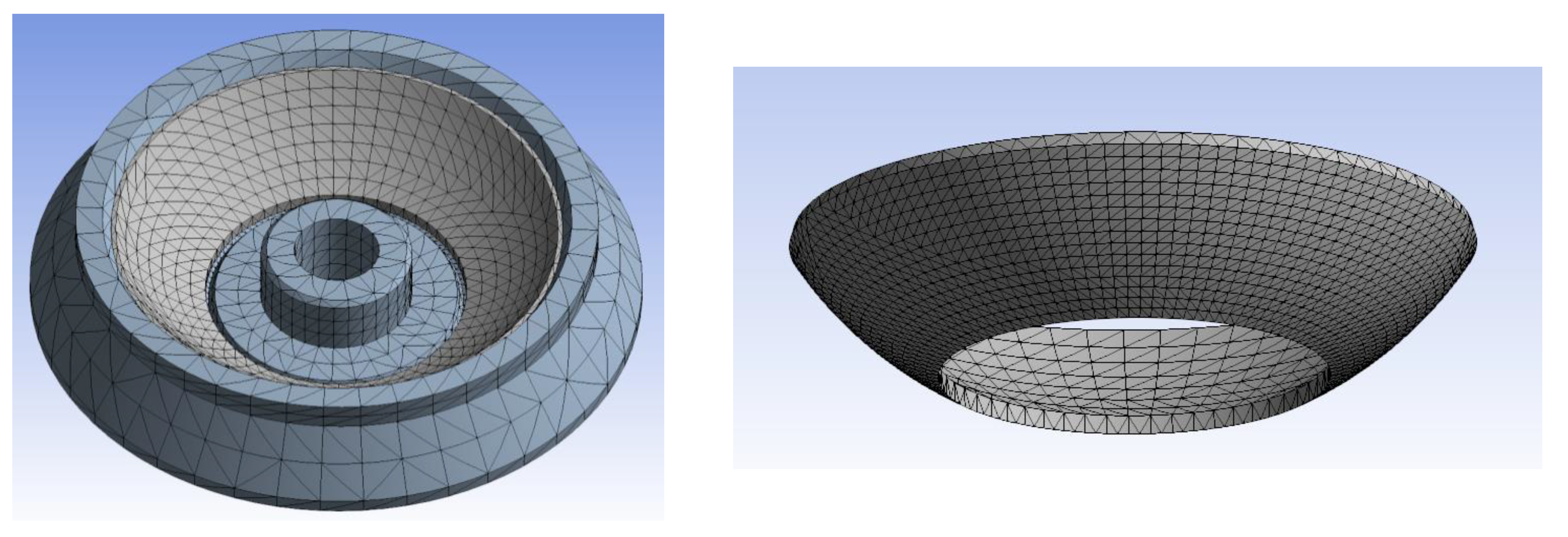 Energies 14 03410 g002