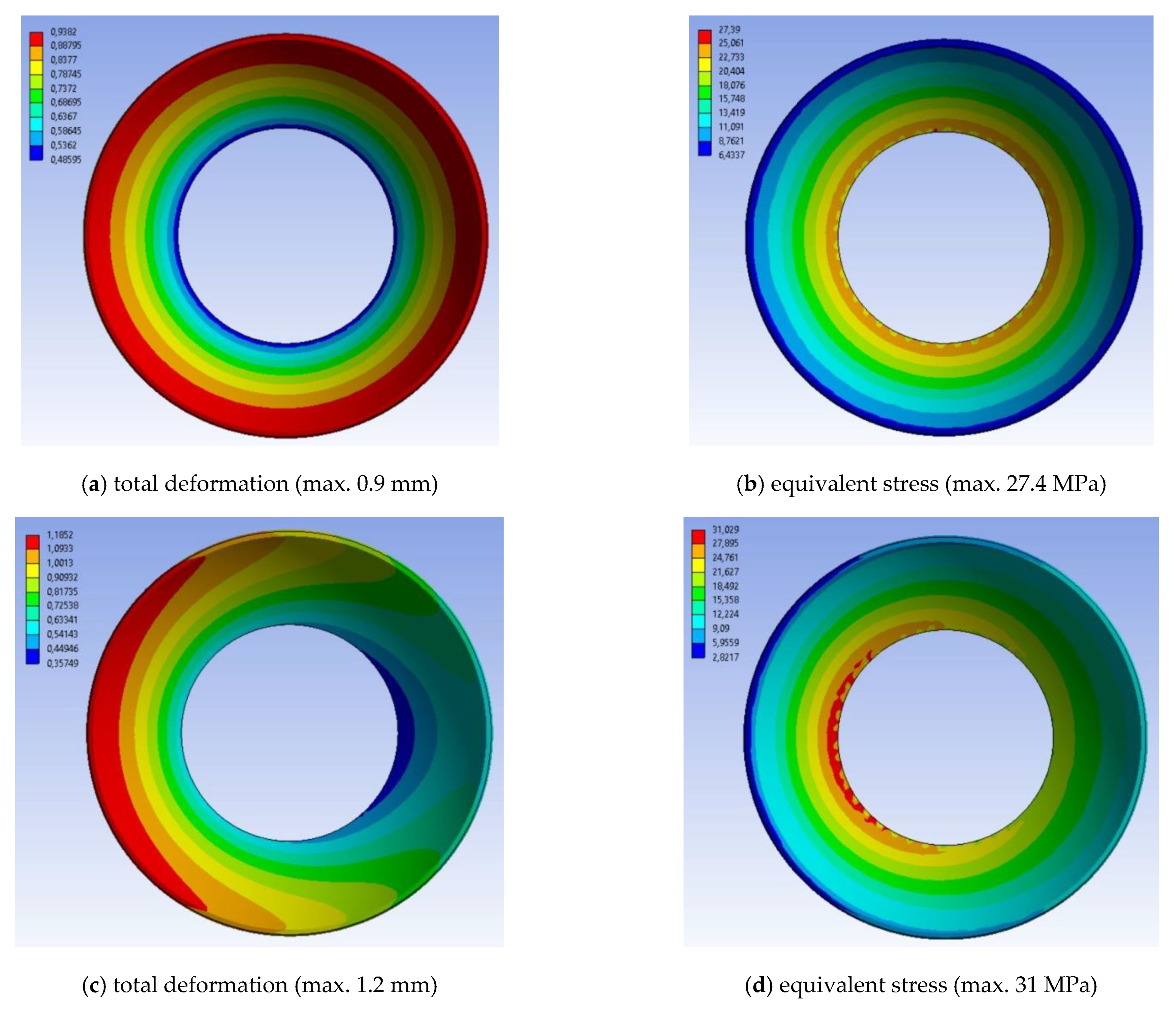 Energies 14 03410 g007