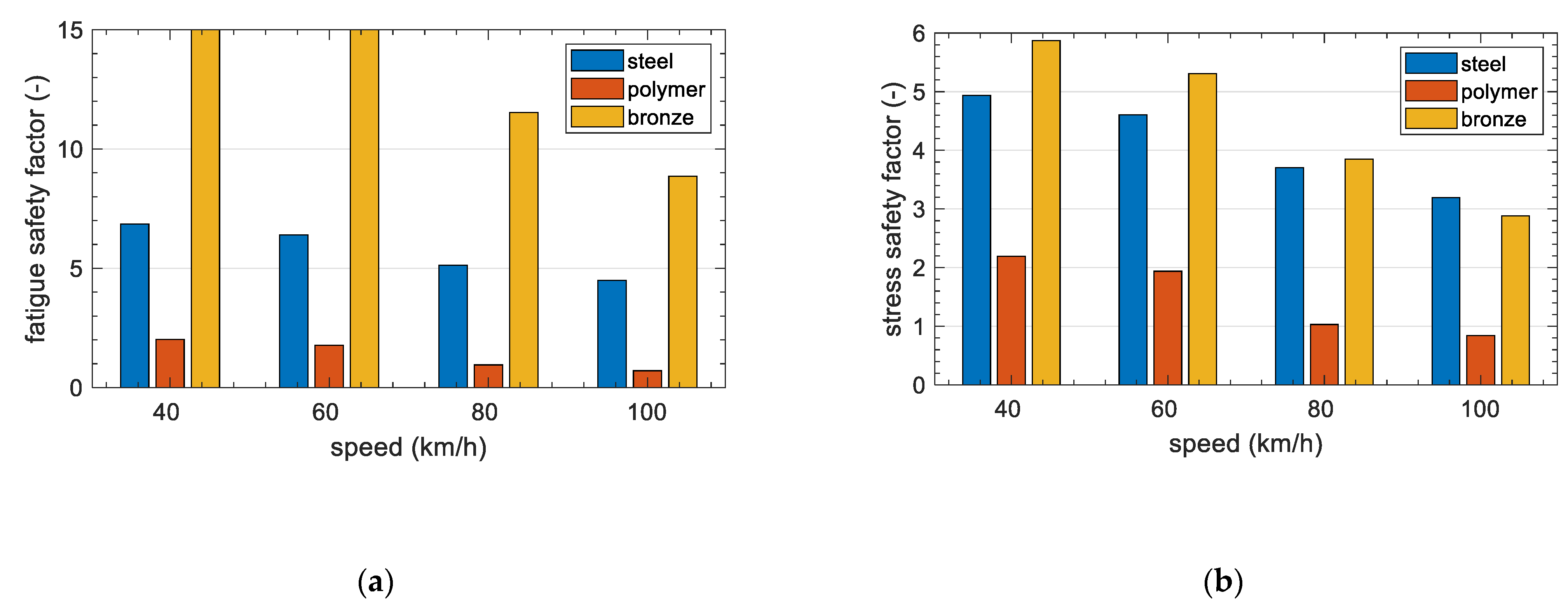 Energies 14 03410 g011