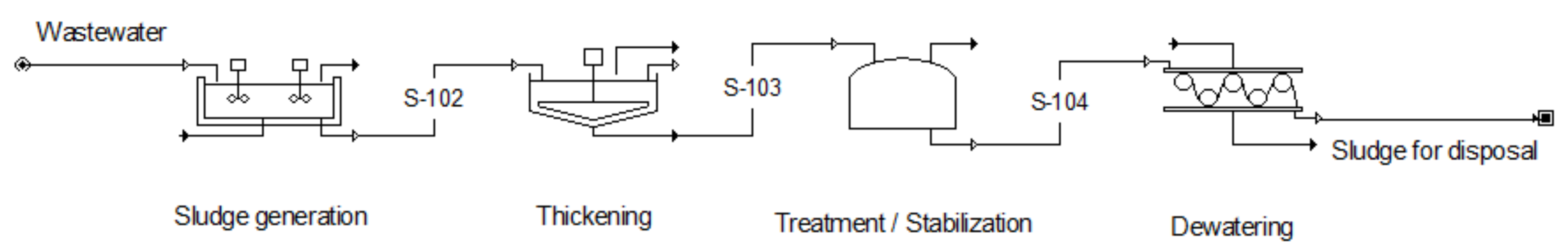 Energies 14 03411 g001