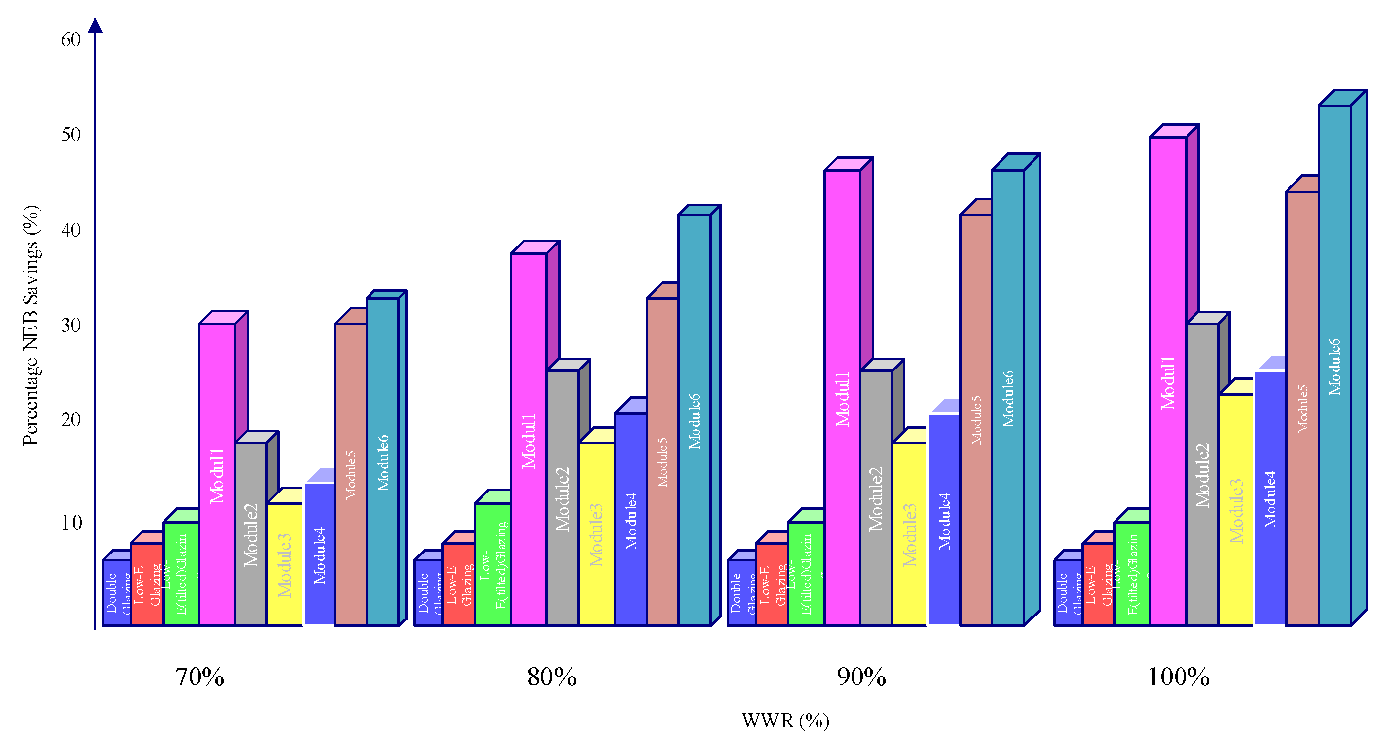 Energies 14 03412 g012