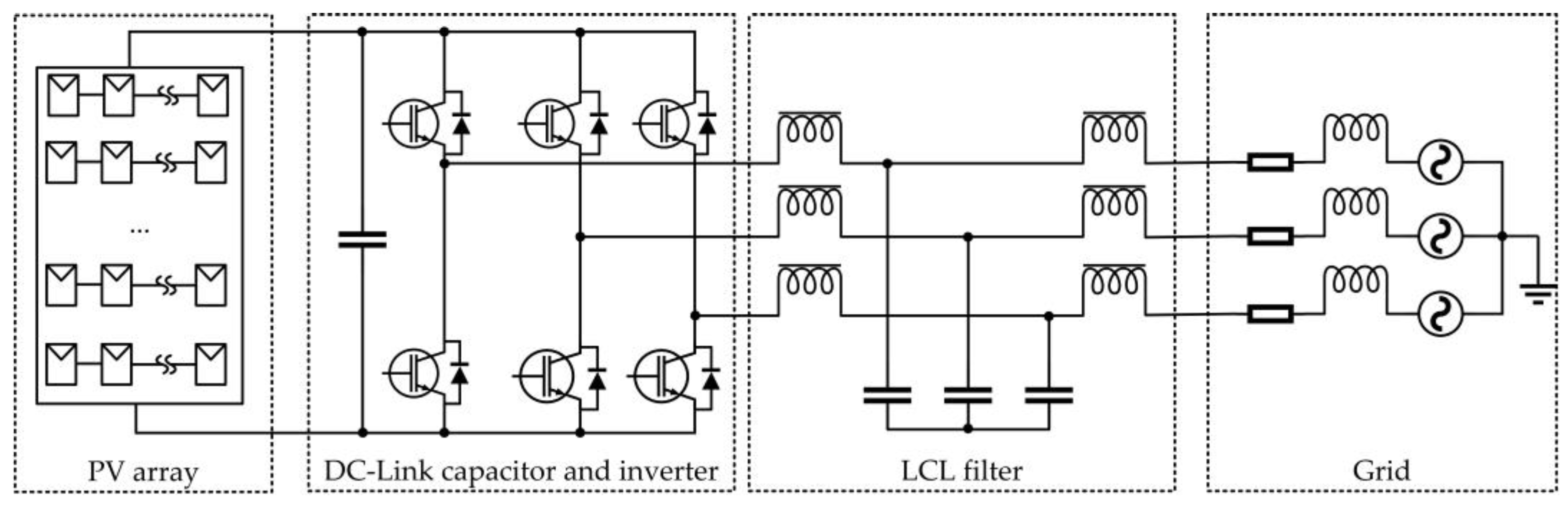Energies 14 03413 g002 Energies 14 03413 g002