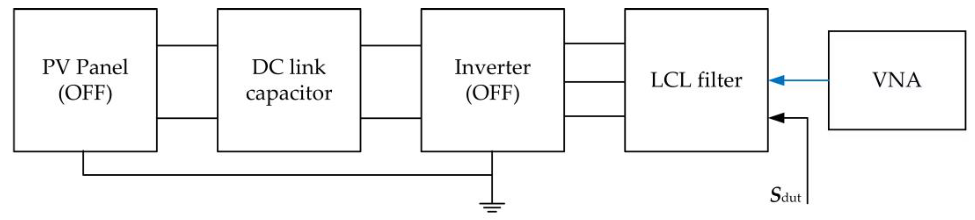 Energies 14 03413 g004 Energies 14 03413 g004