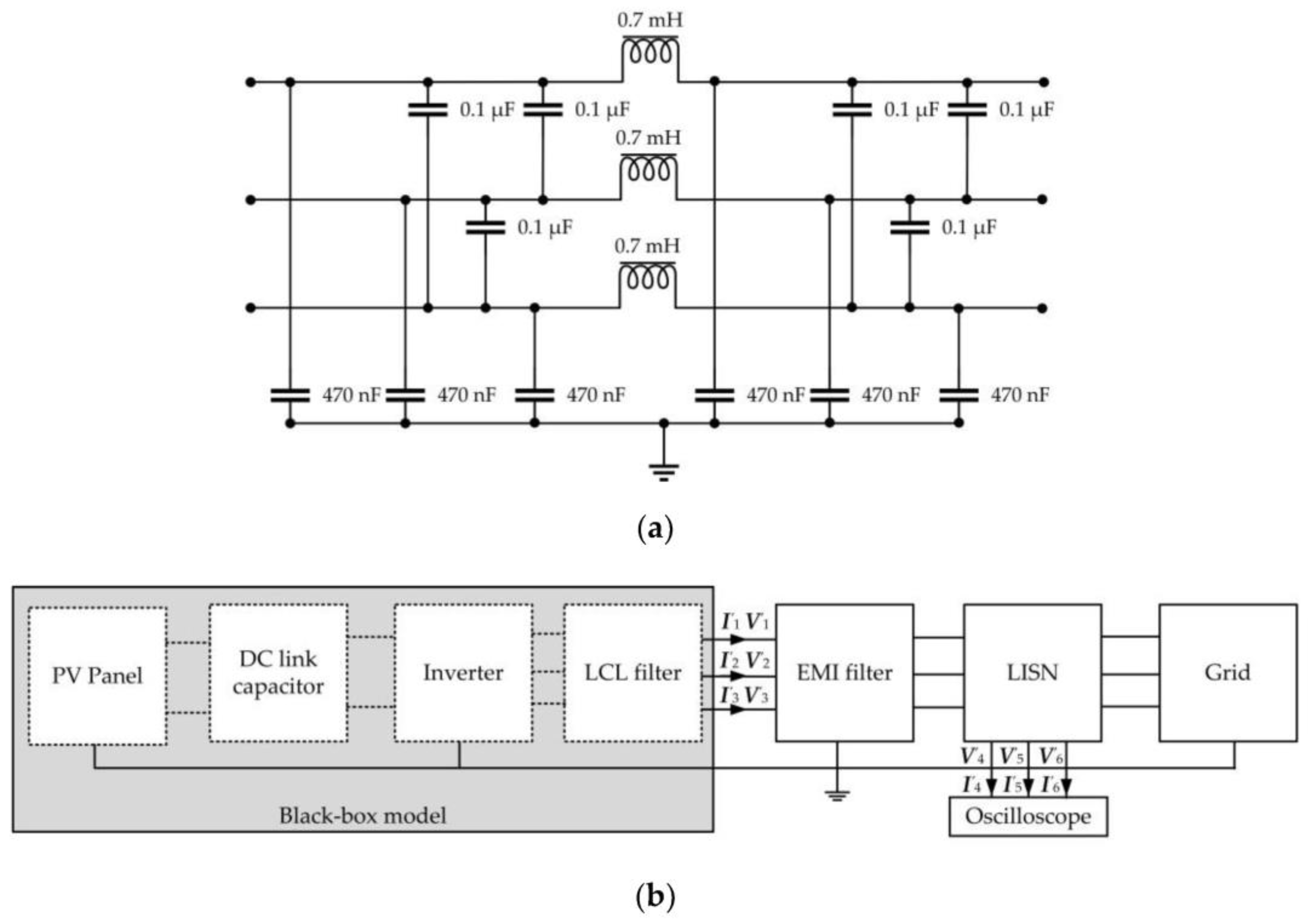 Energies 14 03413 g009 Energies 14 03413 g009