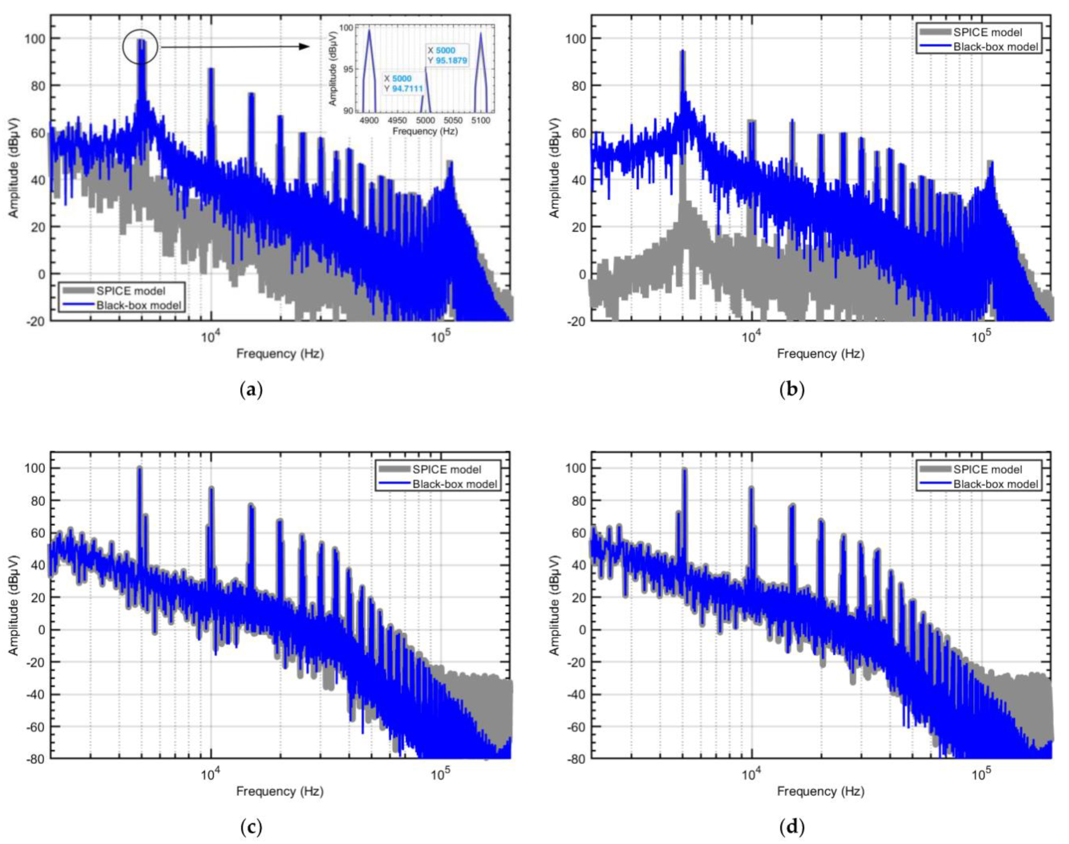 Energies 14 03413 g012 Energies 14 03413 g012