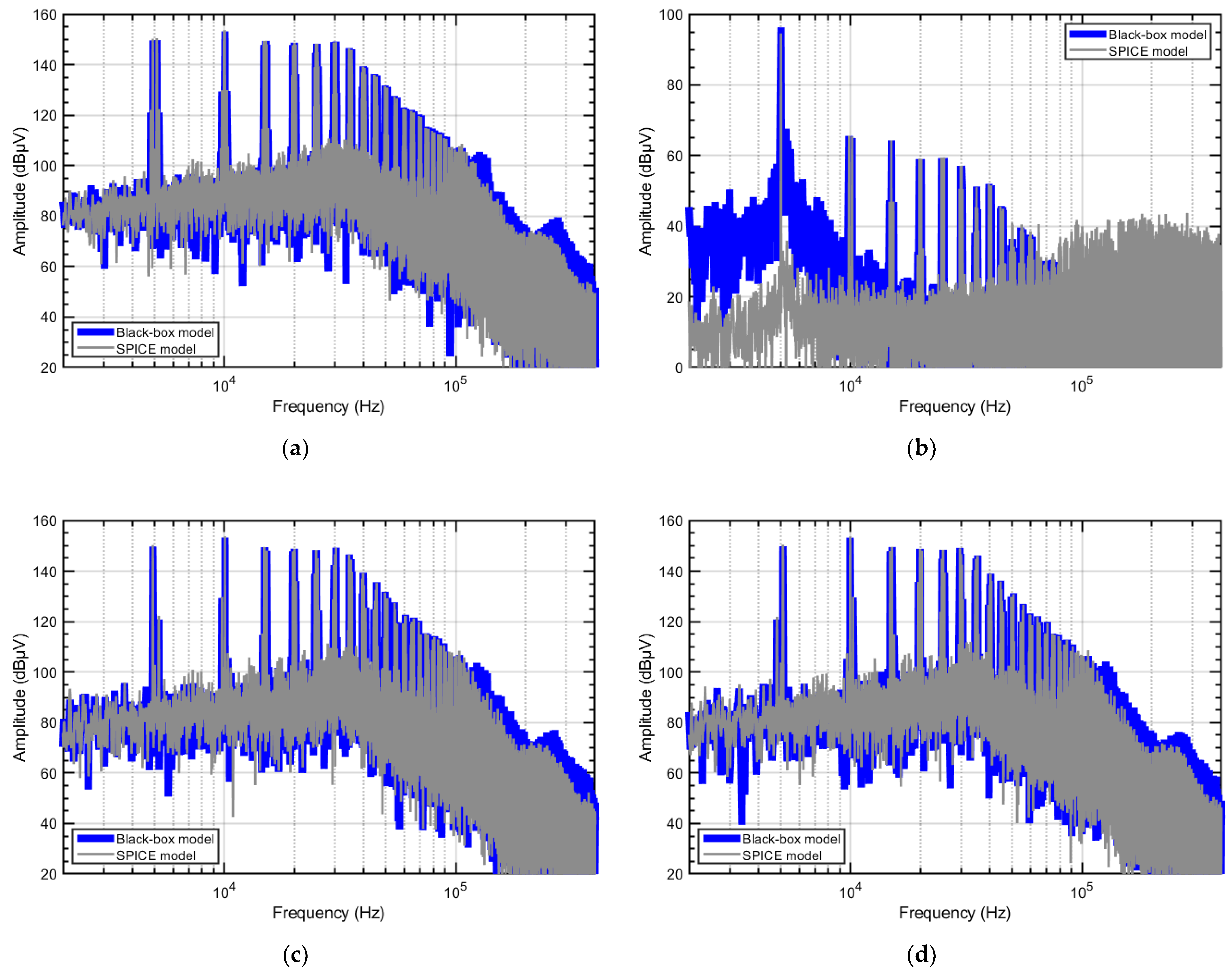 Energies 14 03413 g013 Energies 14 03413 g013