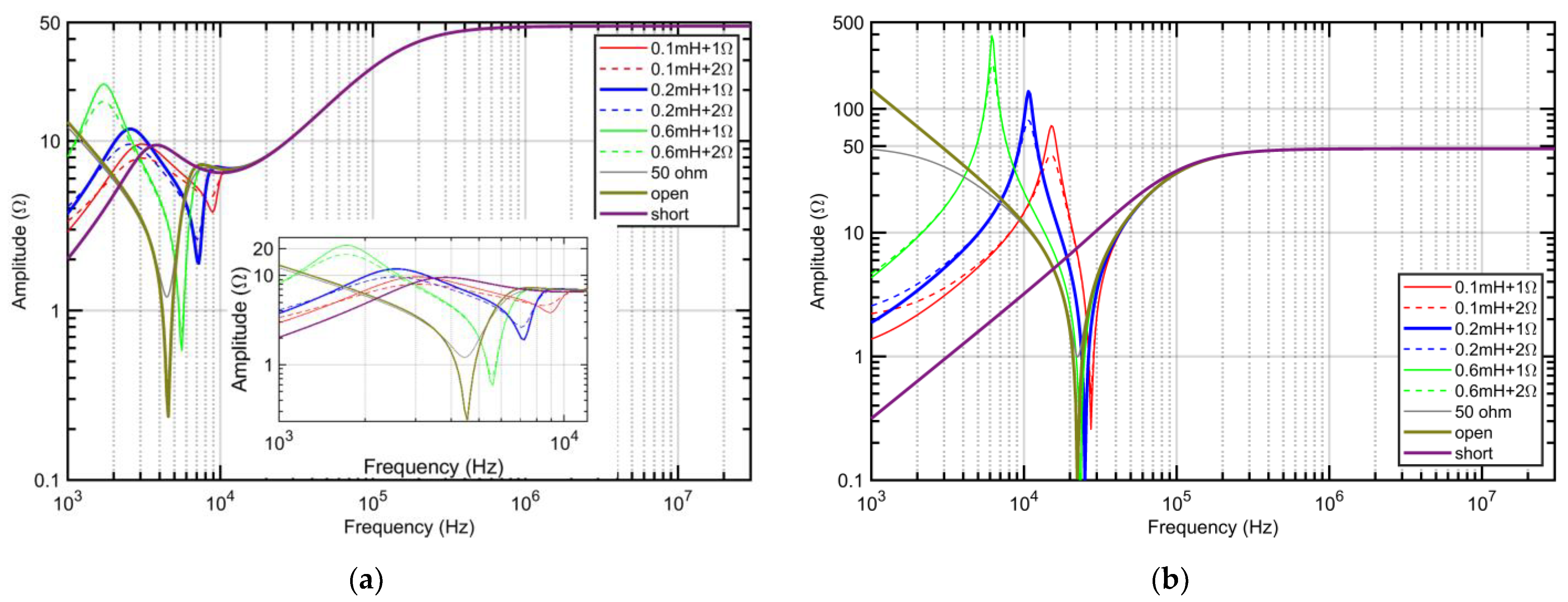 Energies 14 03413 g014 Energies 14 03413 g014