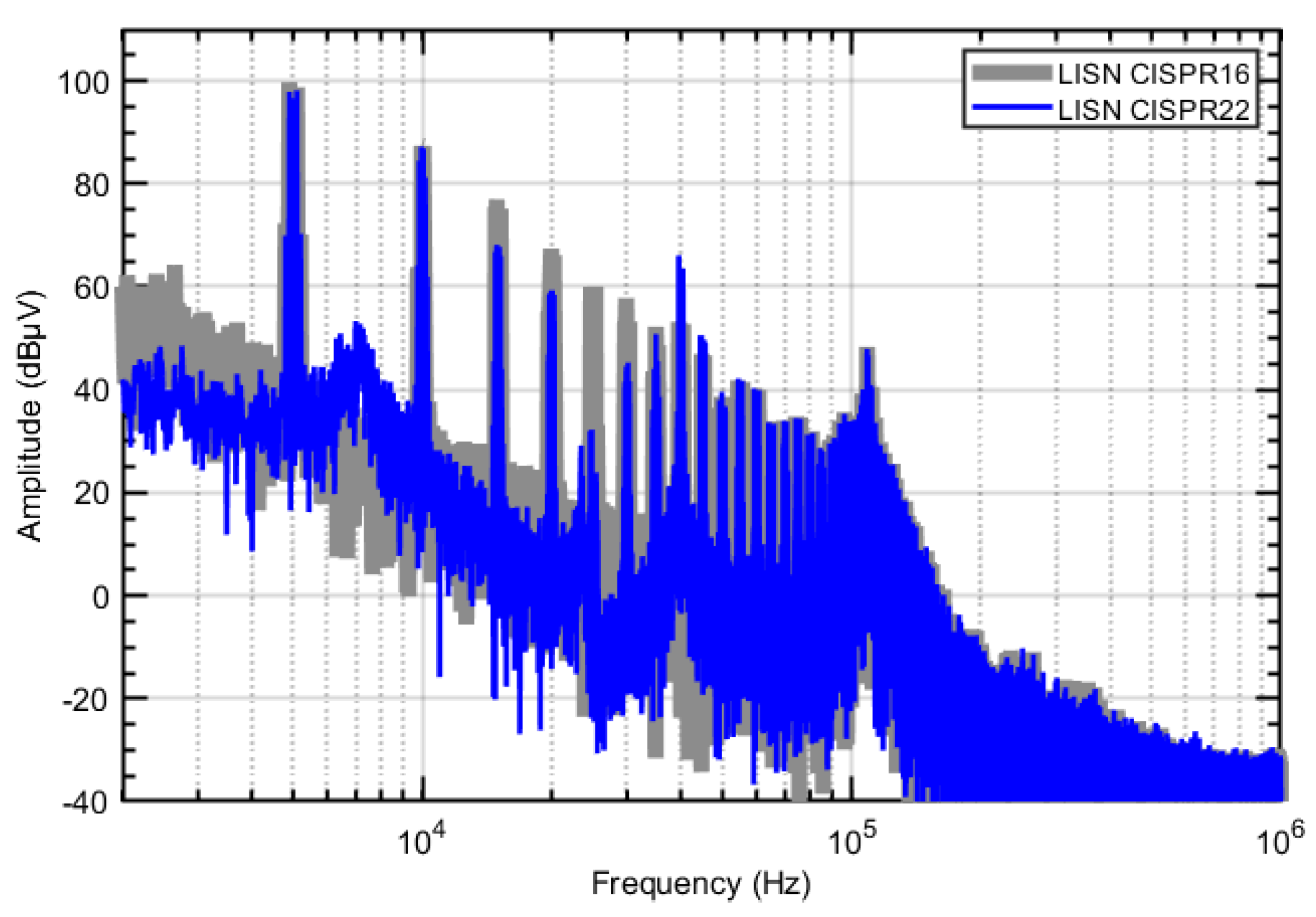Energies 14 03413 g015 Energies 14 03413 g015