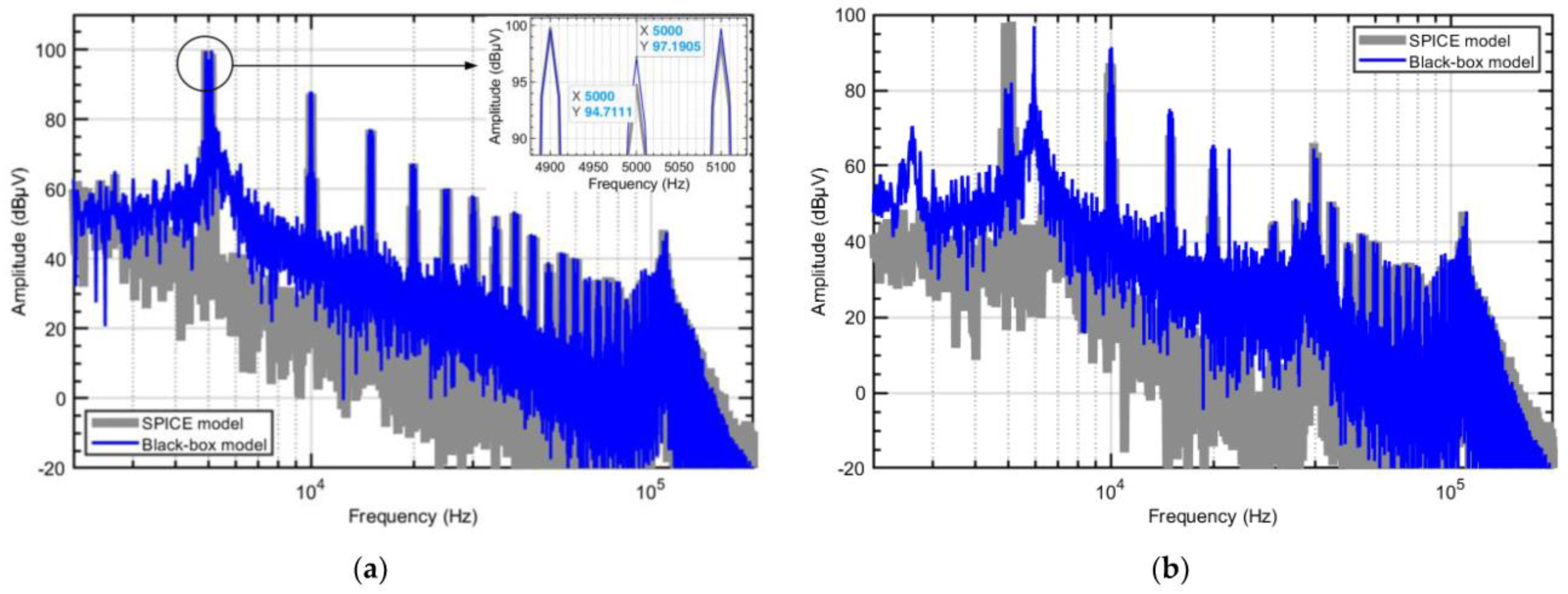 Energies 14 03413 g016 Energies 14 03413 g016