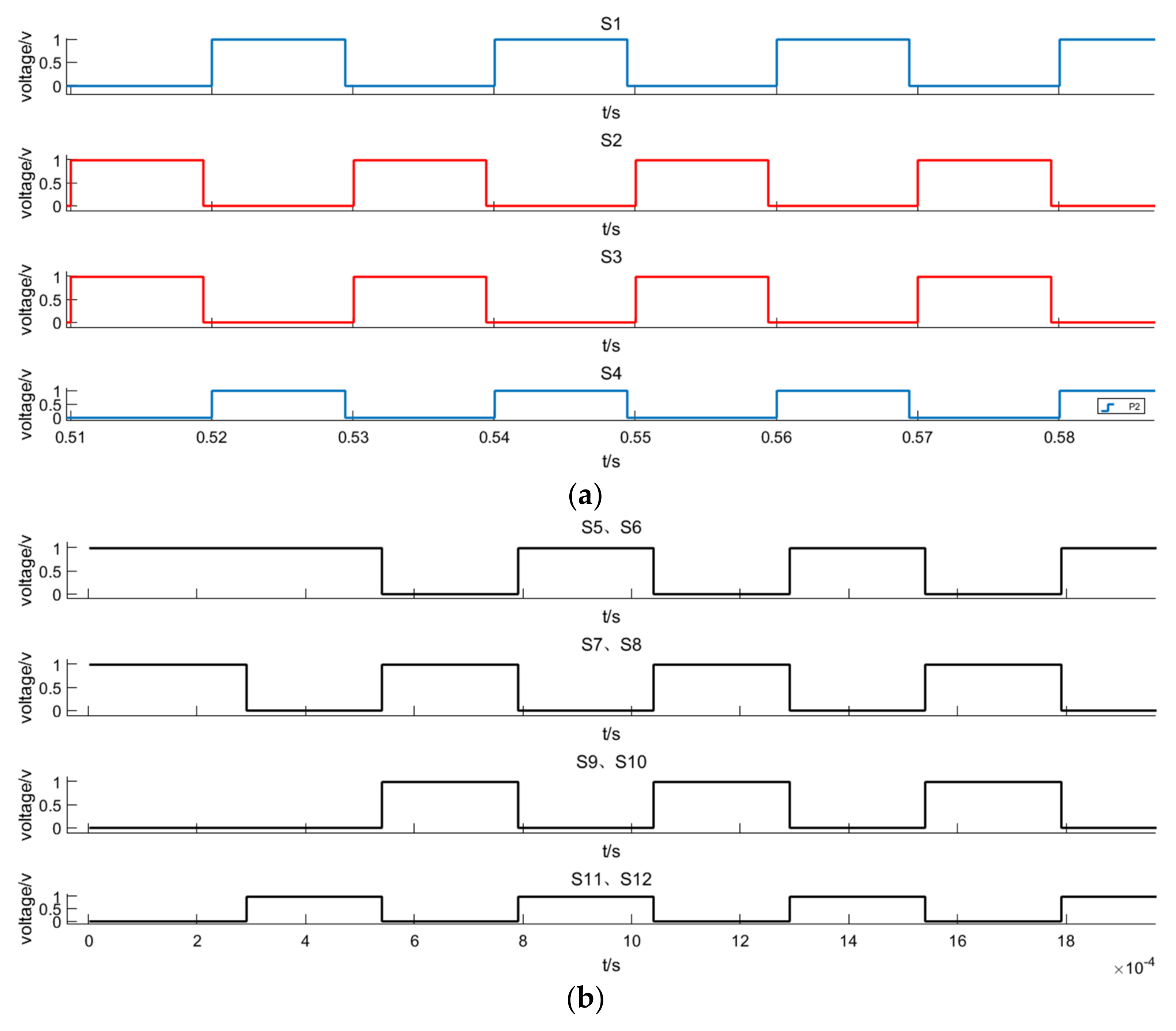 Energies 14 03466 g008