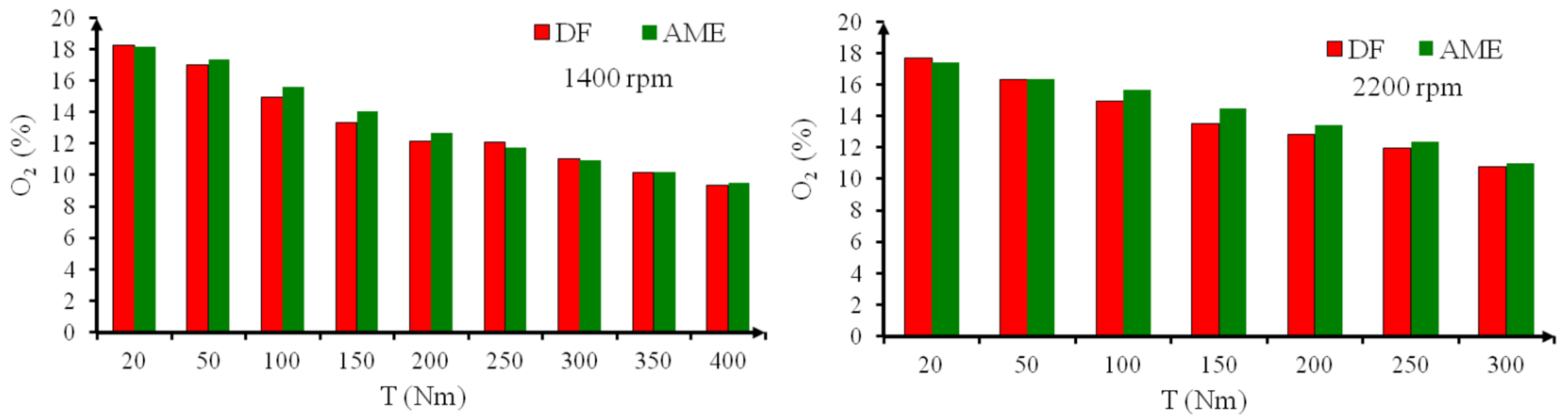 Energies 14 03472 g009