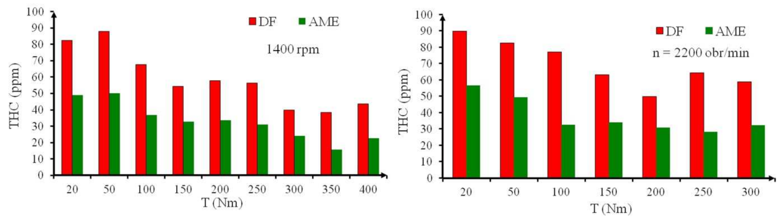 Energies 14 03472 g013