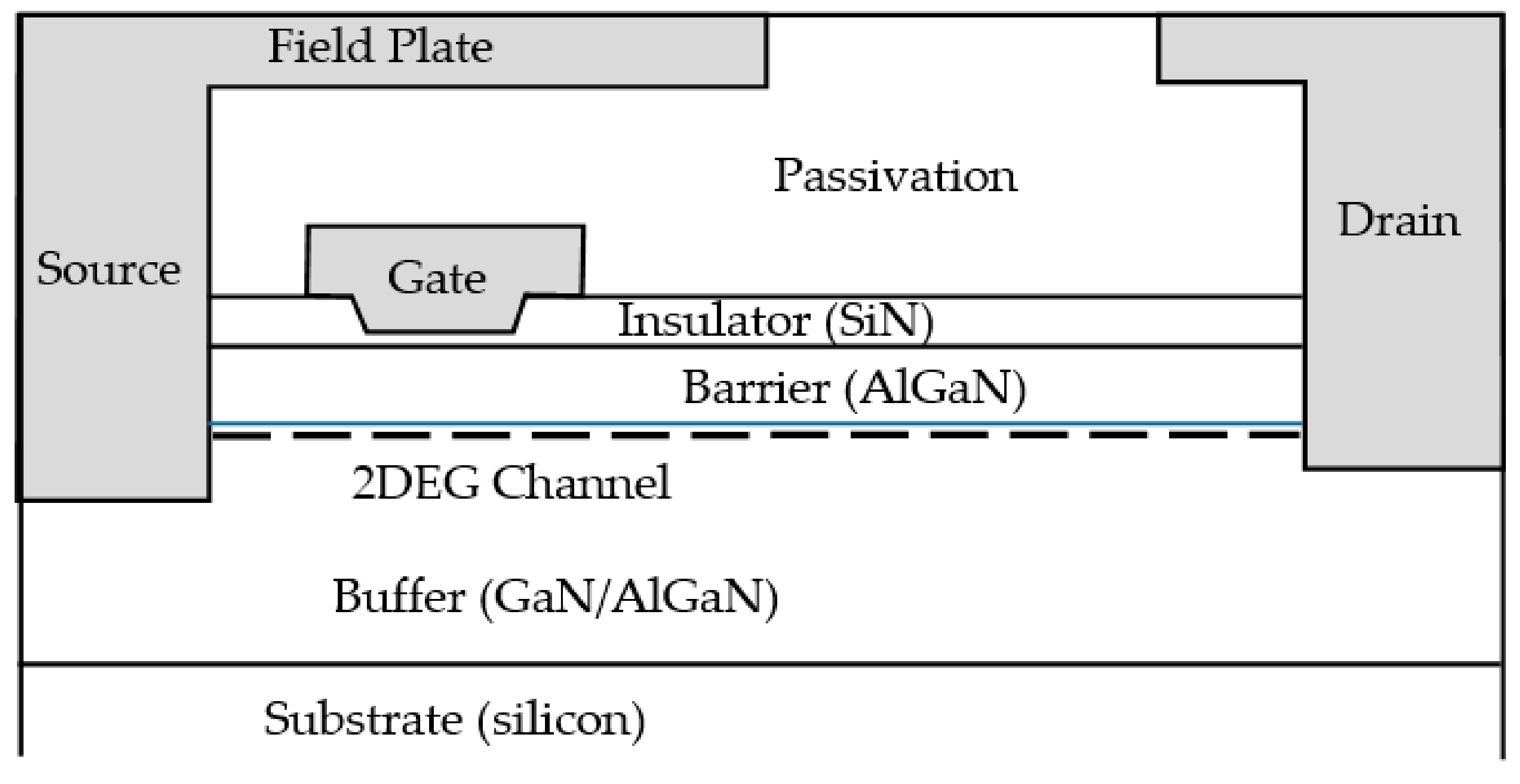 Energies 14 03477 g002