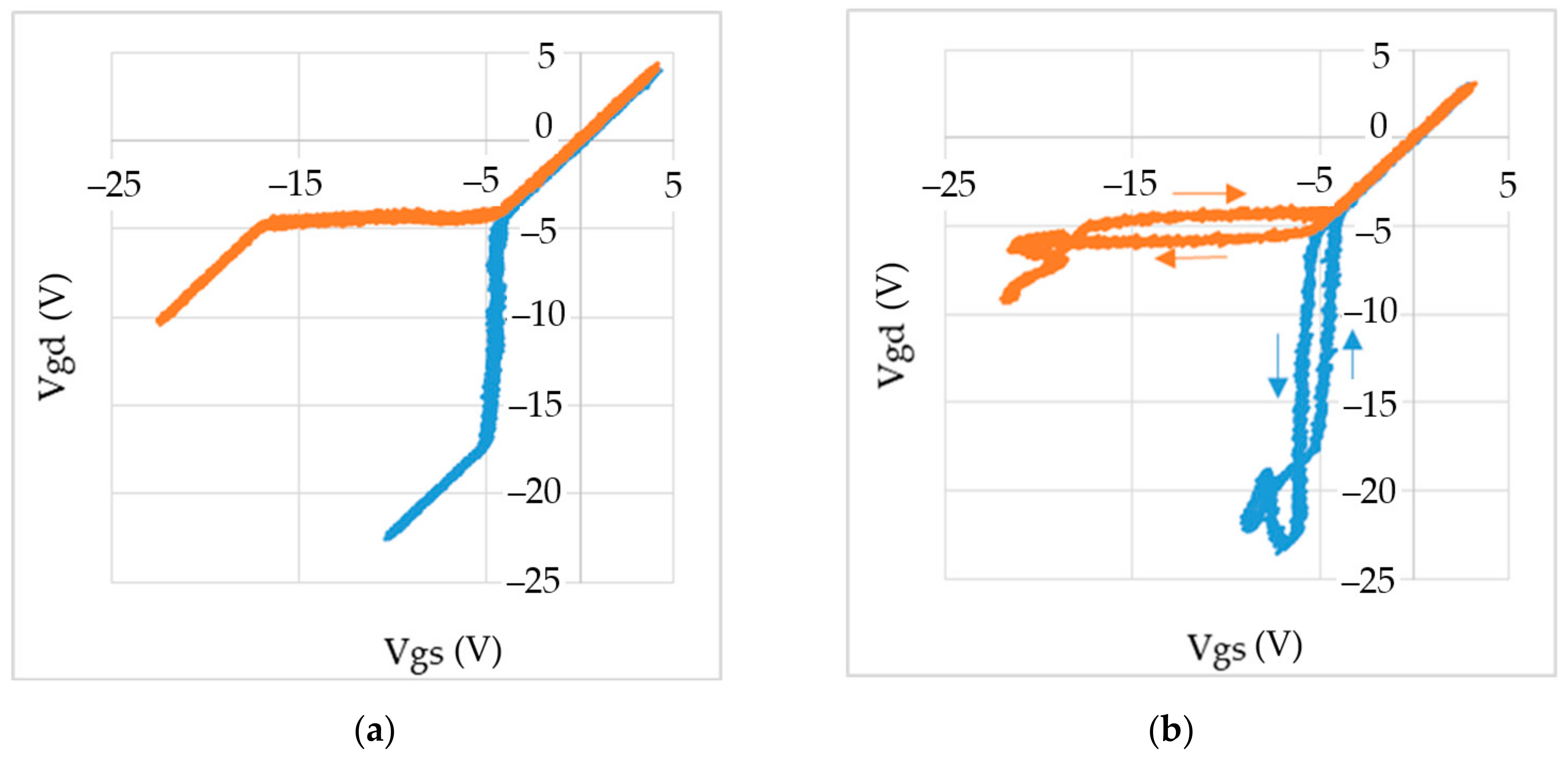 Energies 14 03477 g005