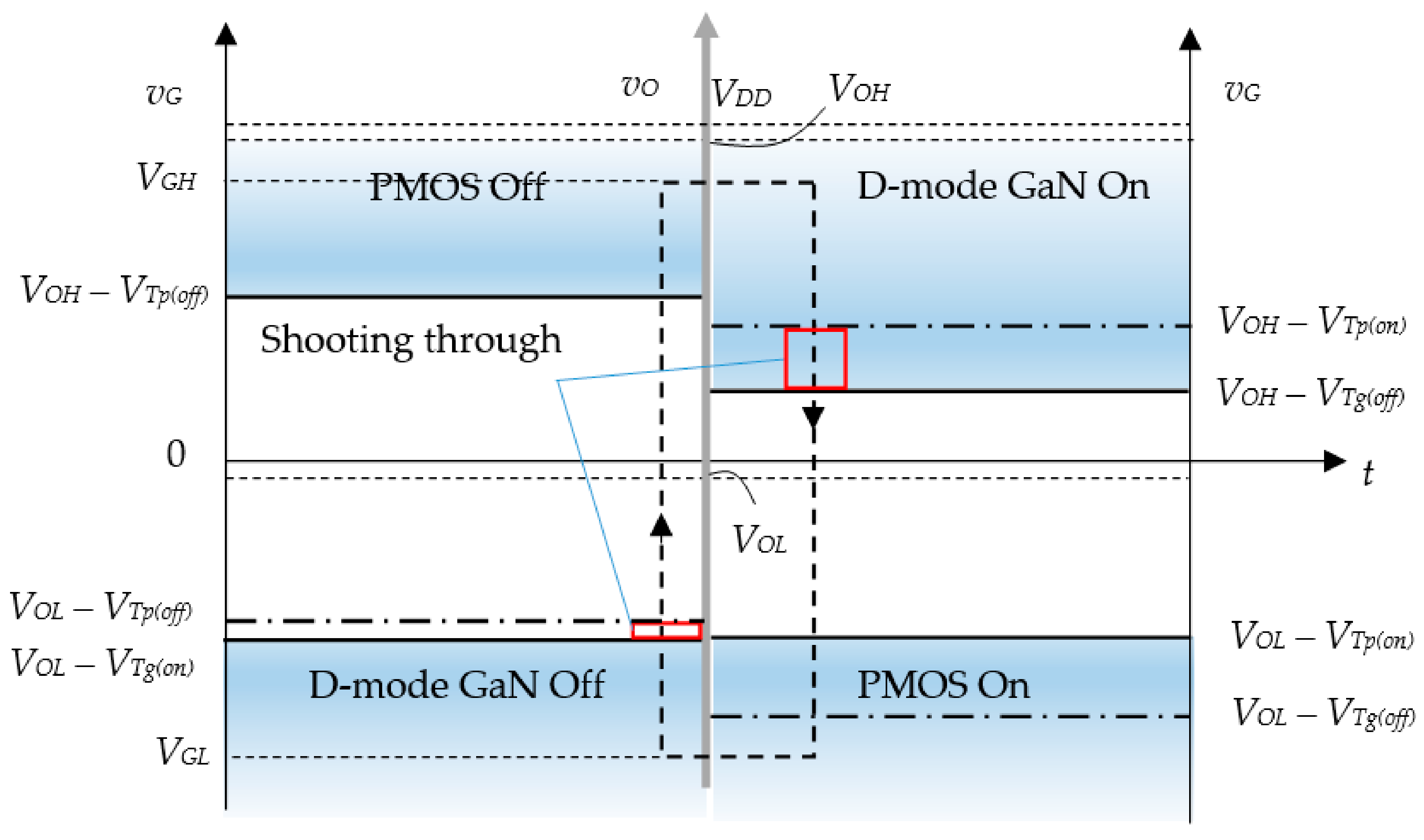 Energies 14 03477 g009