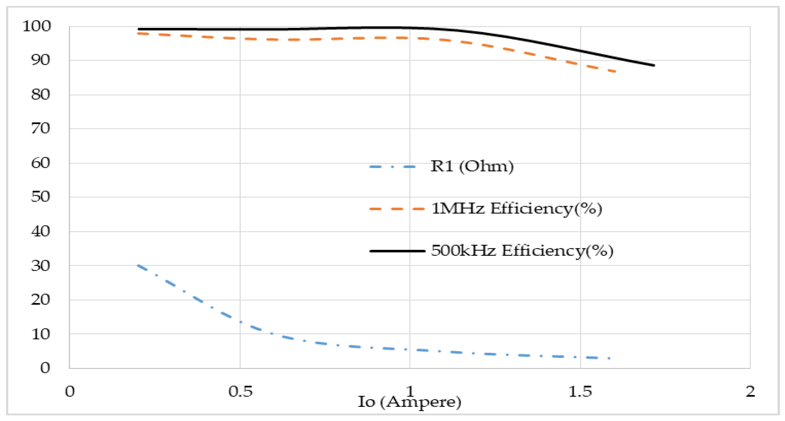 Energies 14 03477 g021