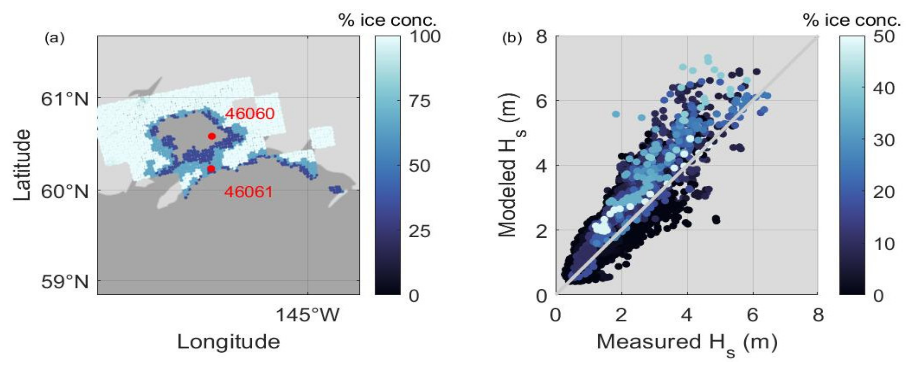 Energies 14 03482 g002