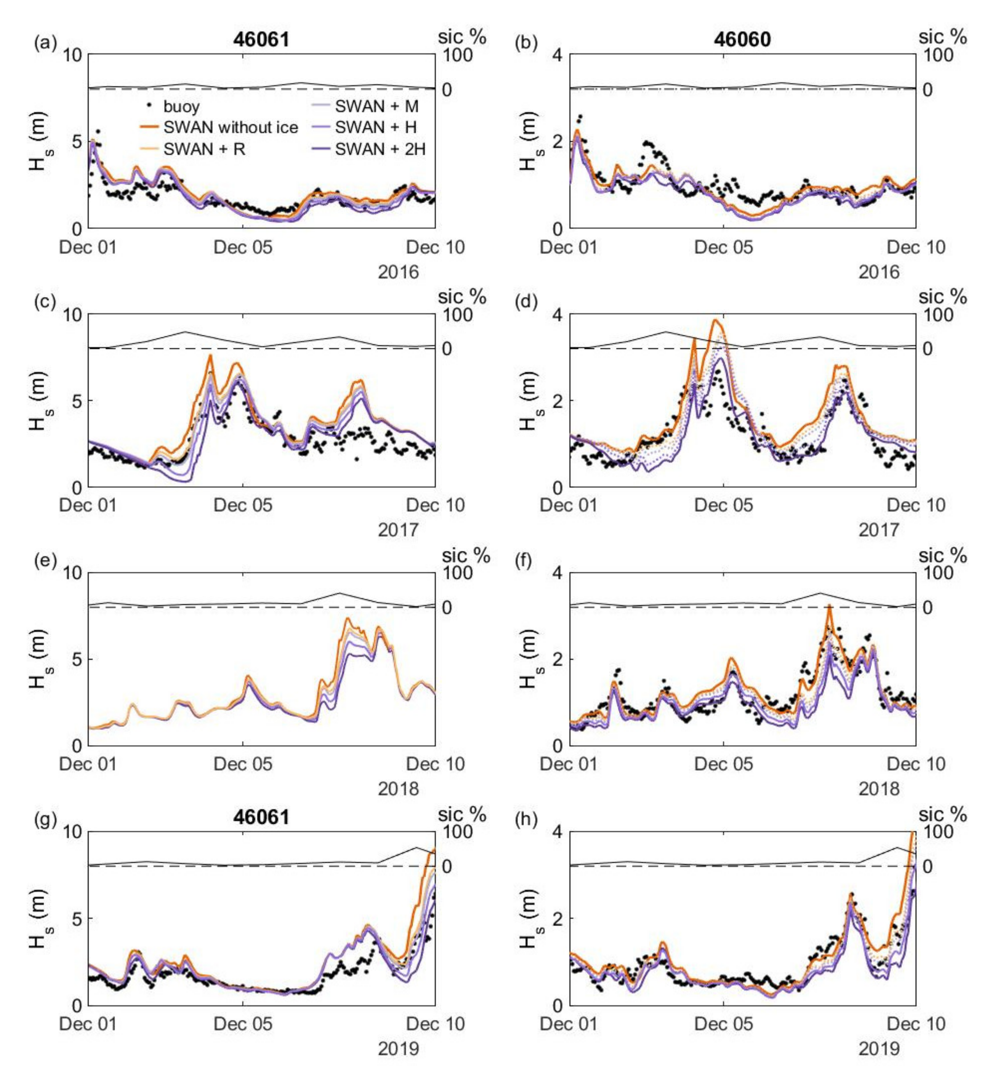 Energies 14 03482 g009