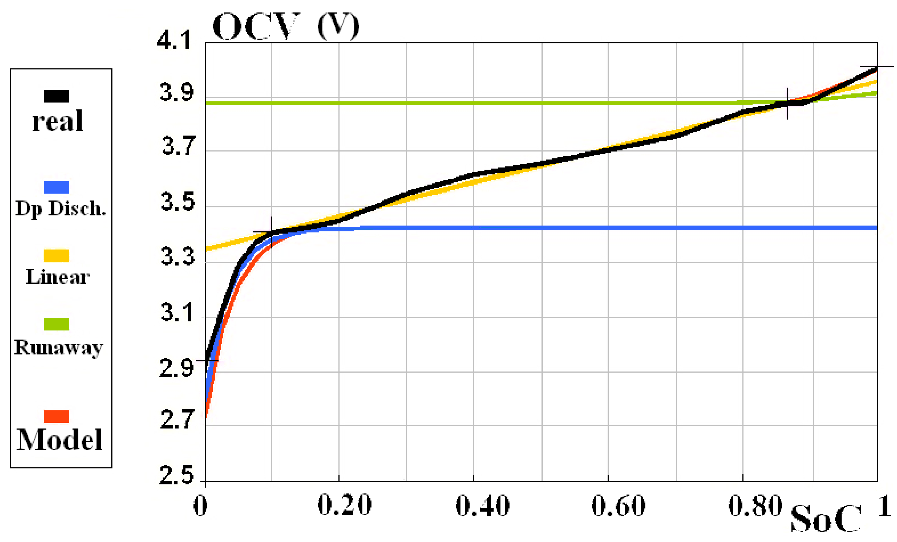 Energies 14 03493 g006
