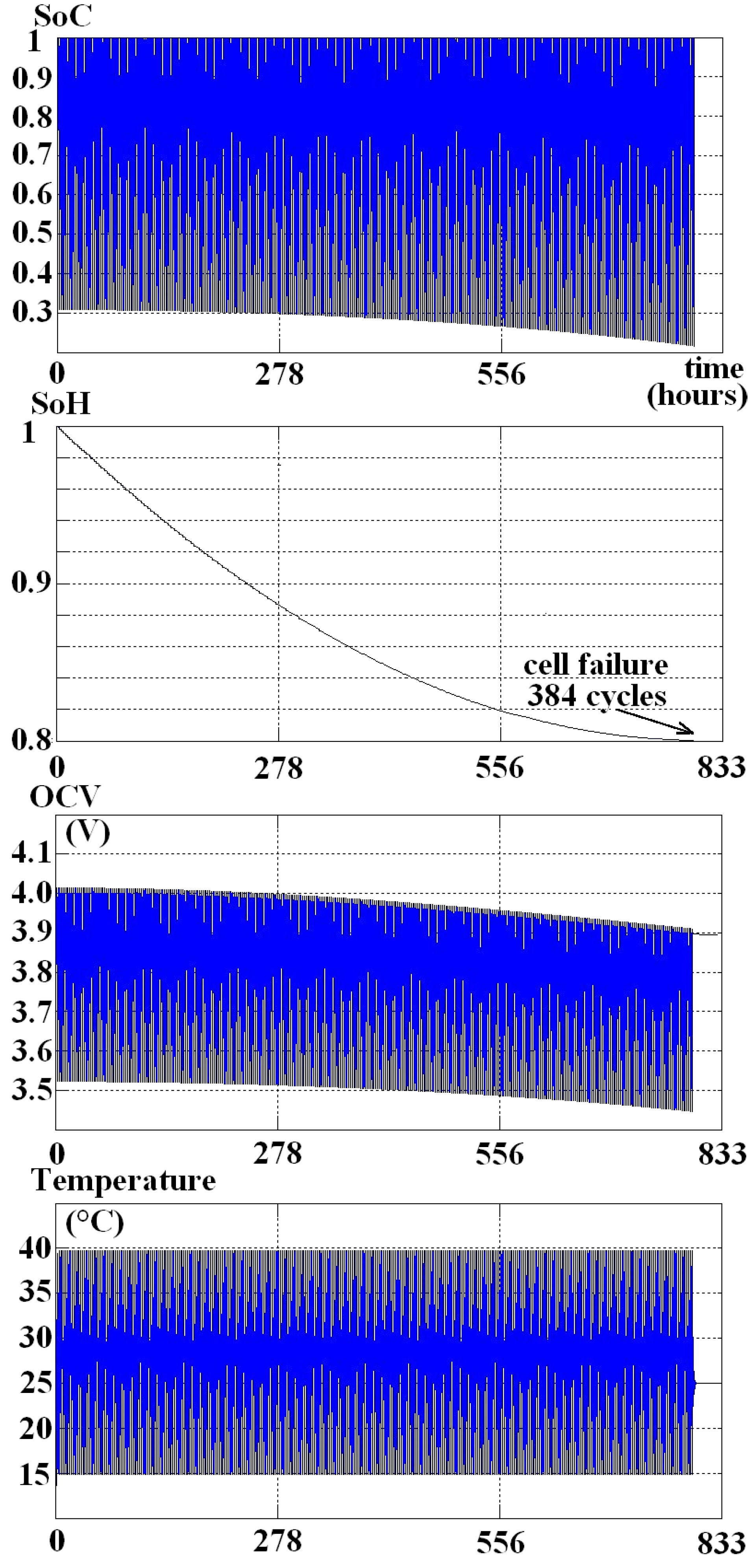 Energies 14 03493 g007