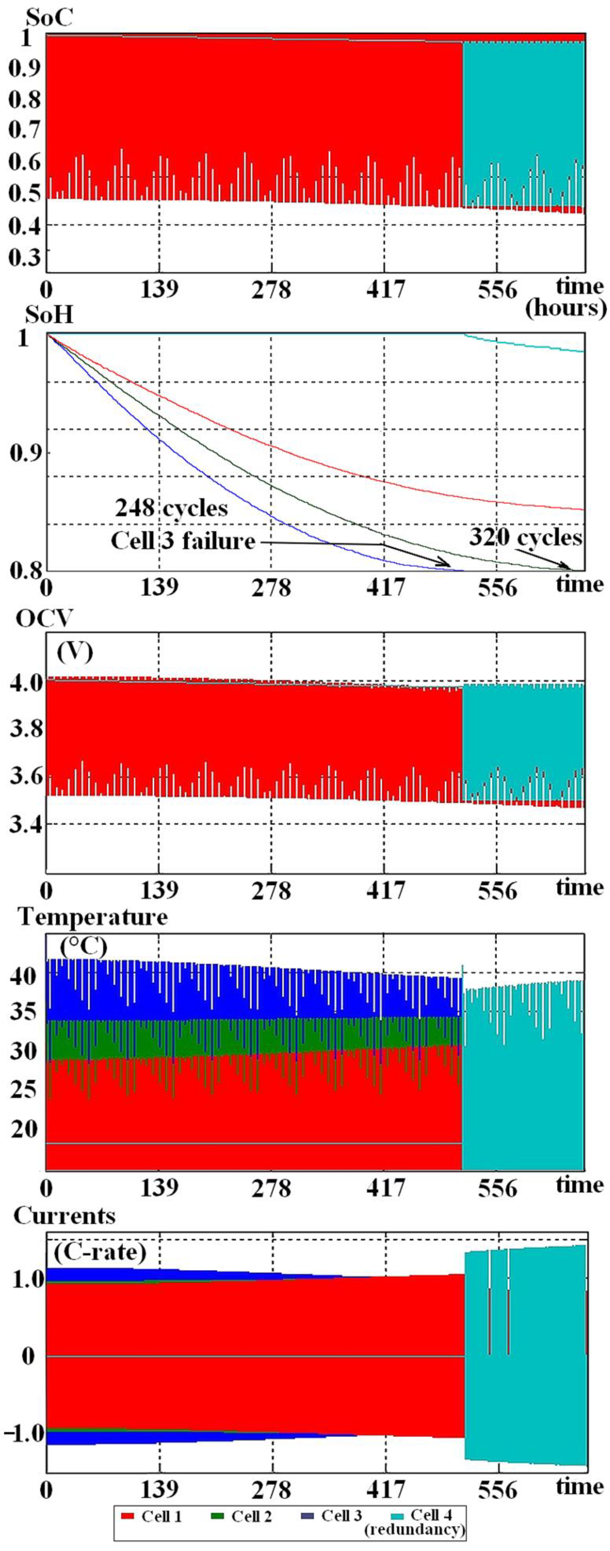 Energies 14 03493 g008