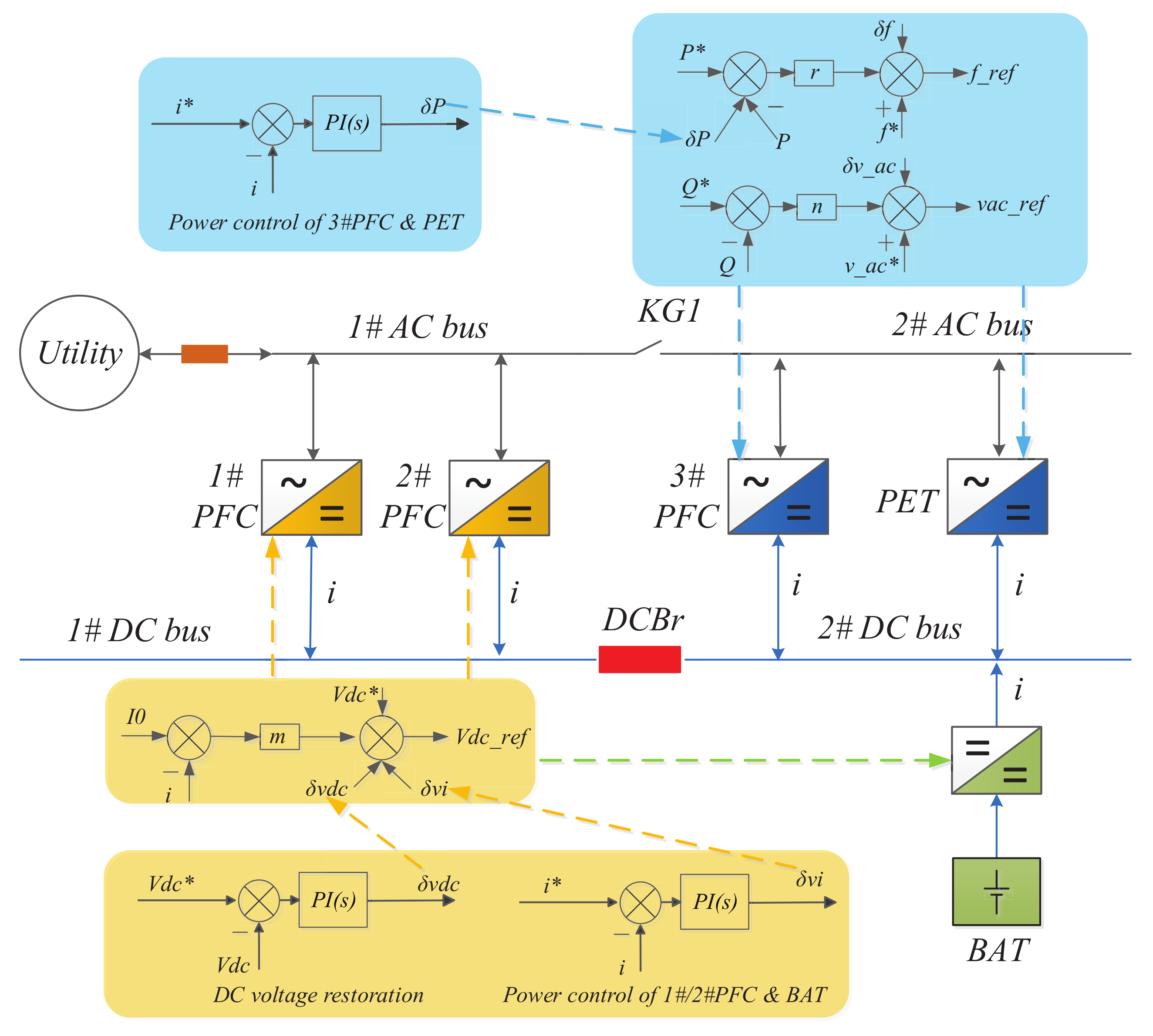 Energies 14 03508 g002